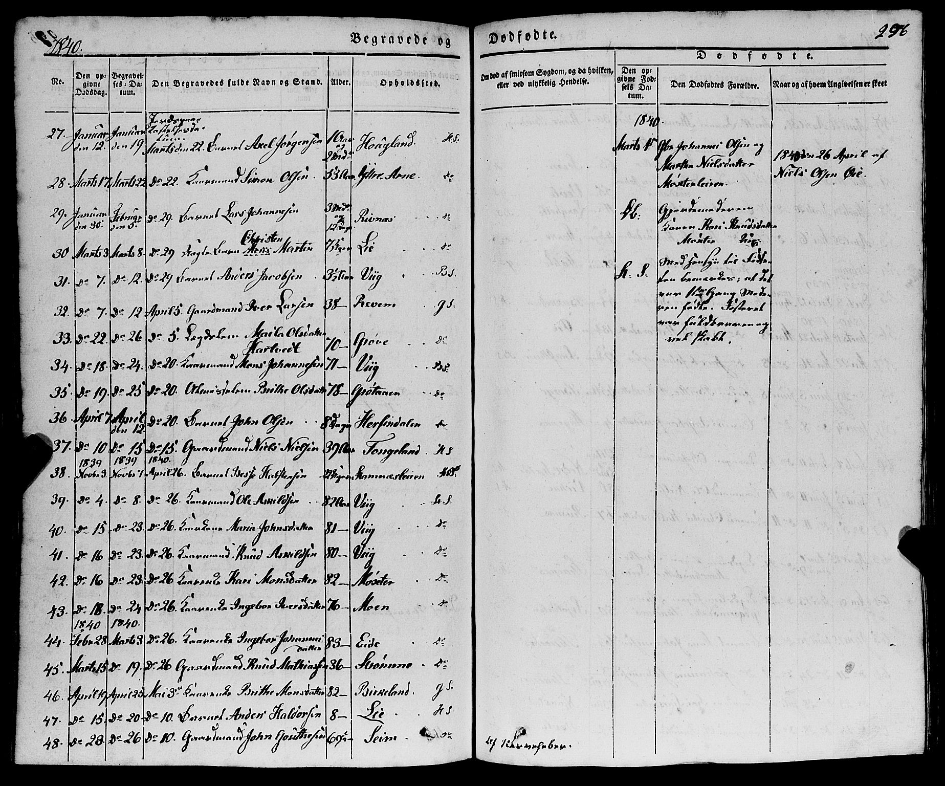 Haus sokneprestembete, SAB/A-75601/H/Haa: Parish register (official) no. A 15, 1838-1847, p. 296