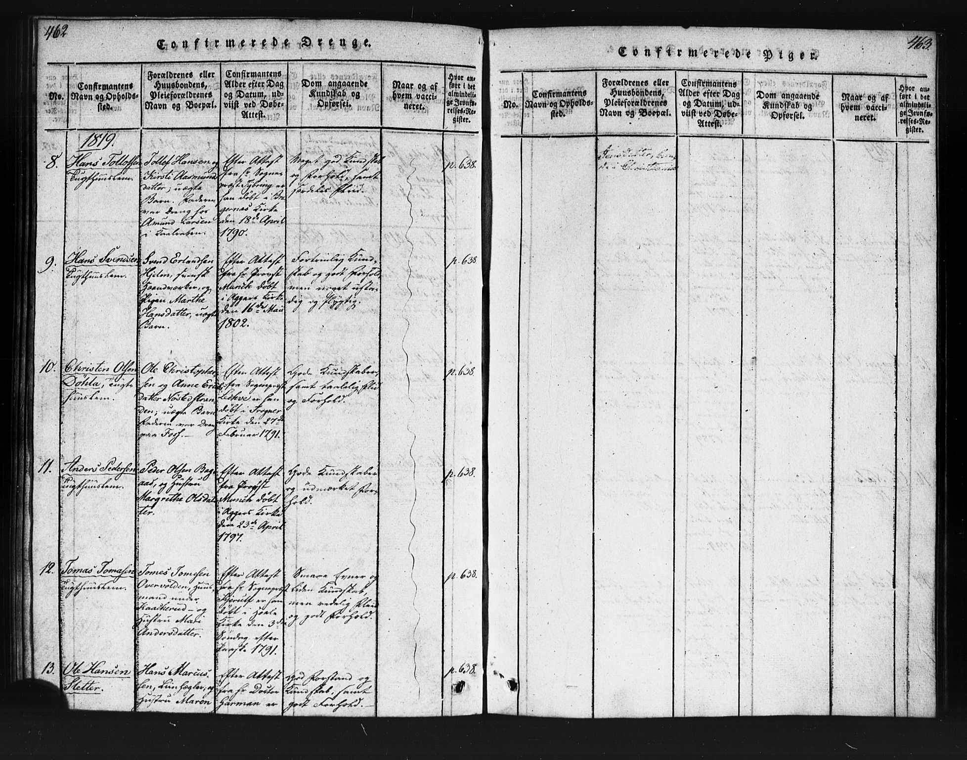 Kristiania tukthusprest Kirkebøker, AV/SAO-A-10881/F/Fa/L0002: Parish register (official) no. 2, 1817-1830, p. 462-463