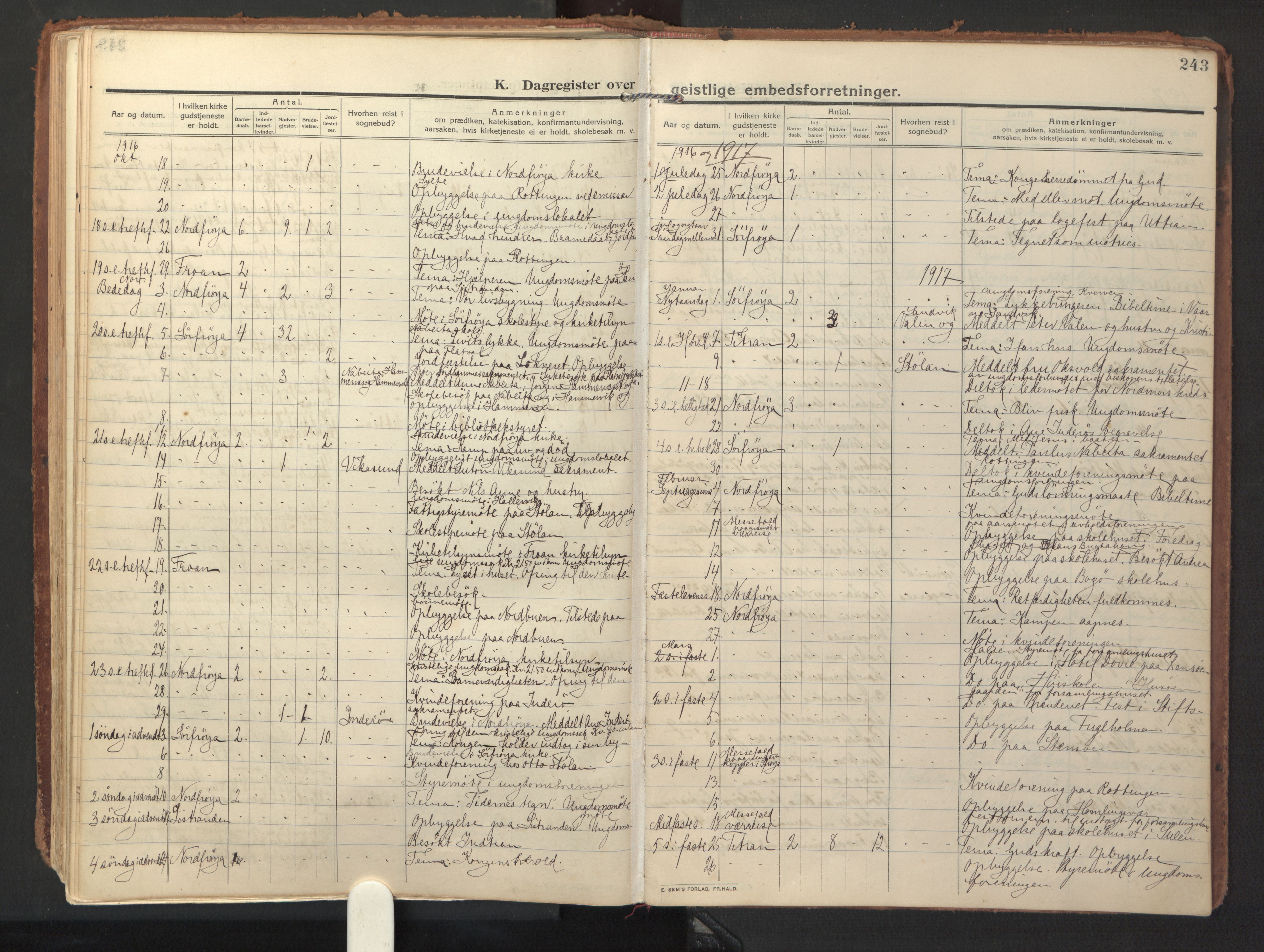 Ministerialprotokoller, klokkerbøker og fødselsregistre - Sør-Trøndelag, SAT/A-1456/640/L0581: Parish register (official) no. 640A06, 1910-1924, p. 243