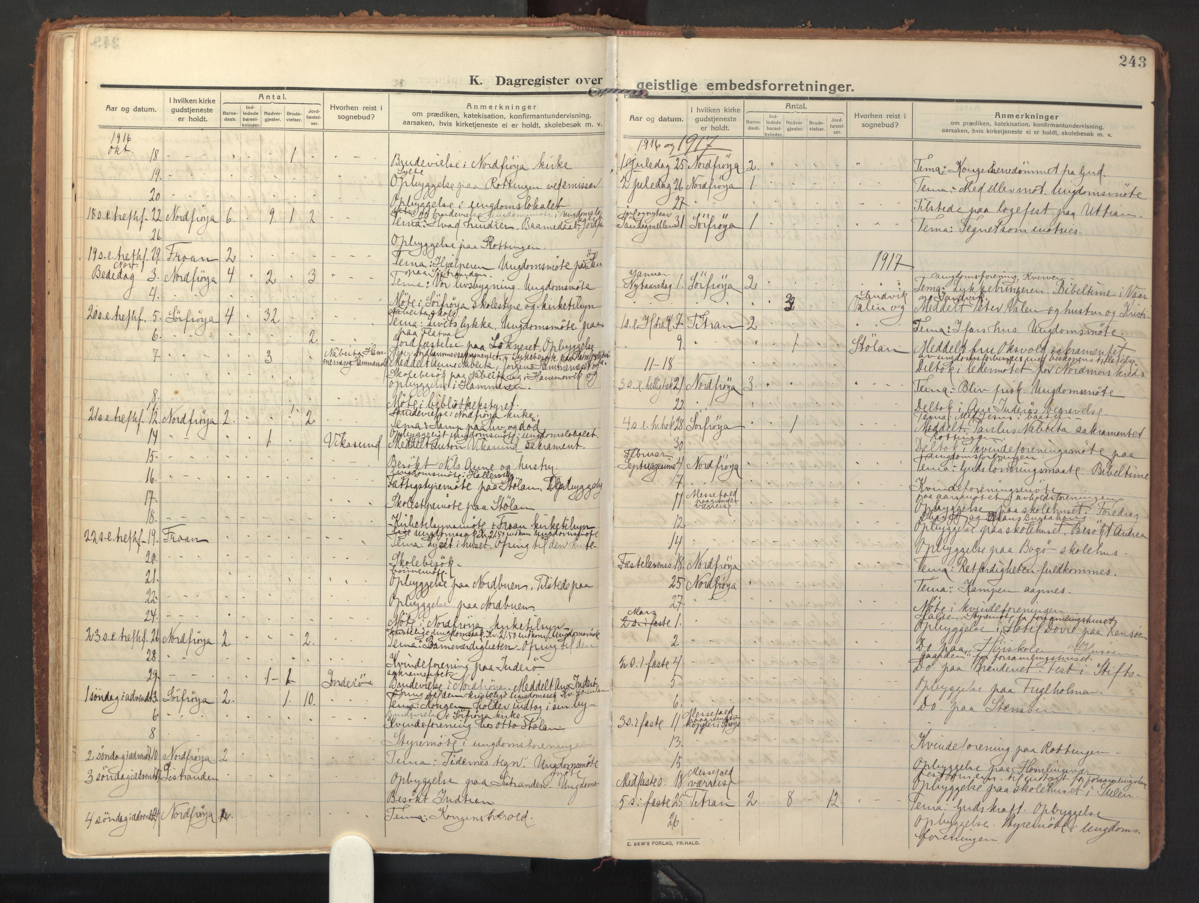 Ministerialprotokoller, klokkerbøker og fødselsregistre - Sør-Trøndelag, AV/SAT-A-1456/640/L0581: Parish register (official) no. 640A06, 1910-1924, p. 243