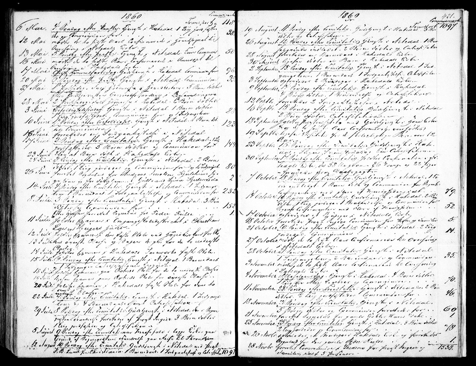 Nittedal prestekontor Kirkebøker, SAO/A-10365a/F/Fa/L0005: Parish register (official) no. I 5, 1850-1862, p. 421