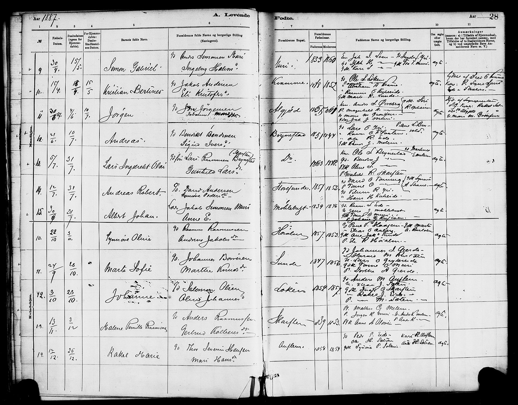 Innvik sokneprestembete, SAB/A-80501: Parish register (official) no. C 1, 1879-1900, p. 28
