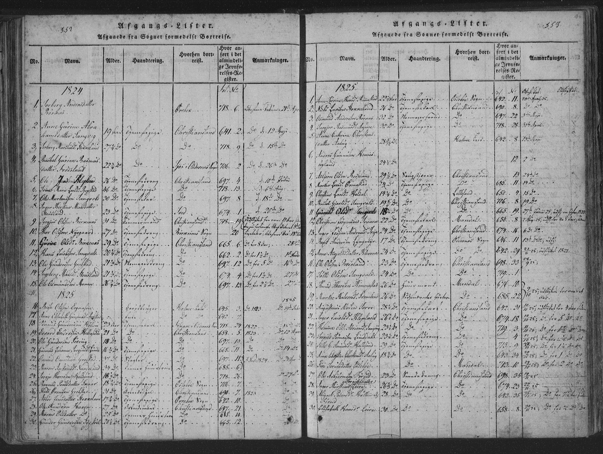 Søgne sokneprestkontor, SAK/1111-0037/F/Fa/Fab/L0008: Parish register (official) no. A 8, 1821-1838, p. 552-553