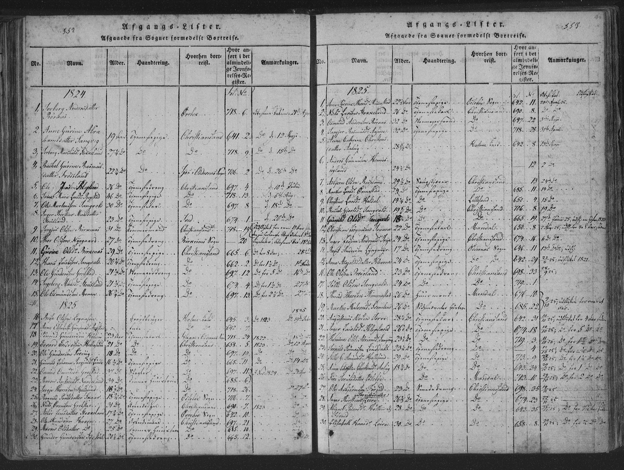 Søgne sokneprestkontor, AV/SAK-1111-0037/F/Fa/Fab/L0008: Parish register (official) no. A 8, 1821-1838, p. 552-553