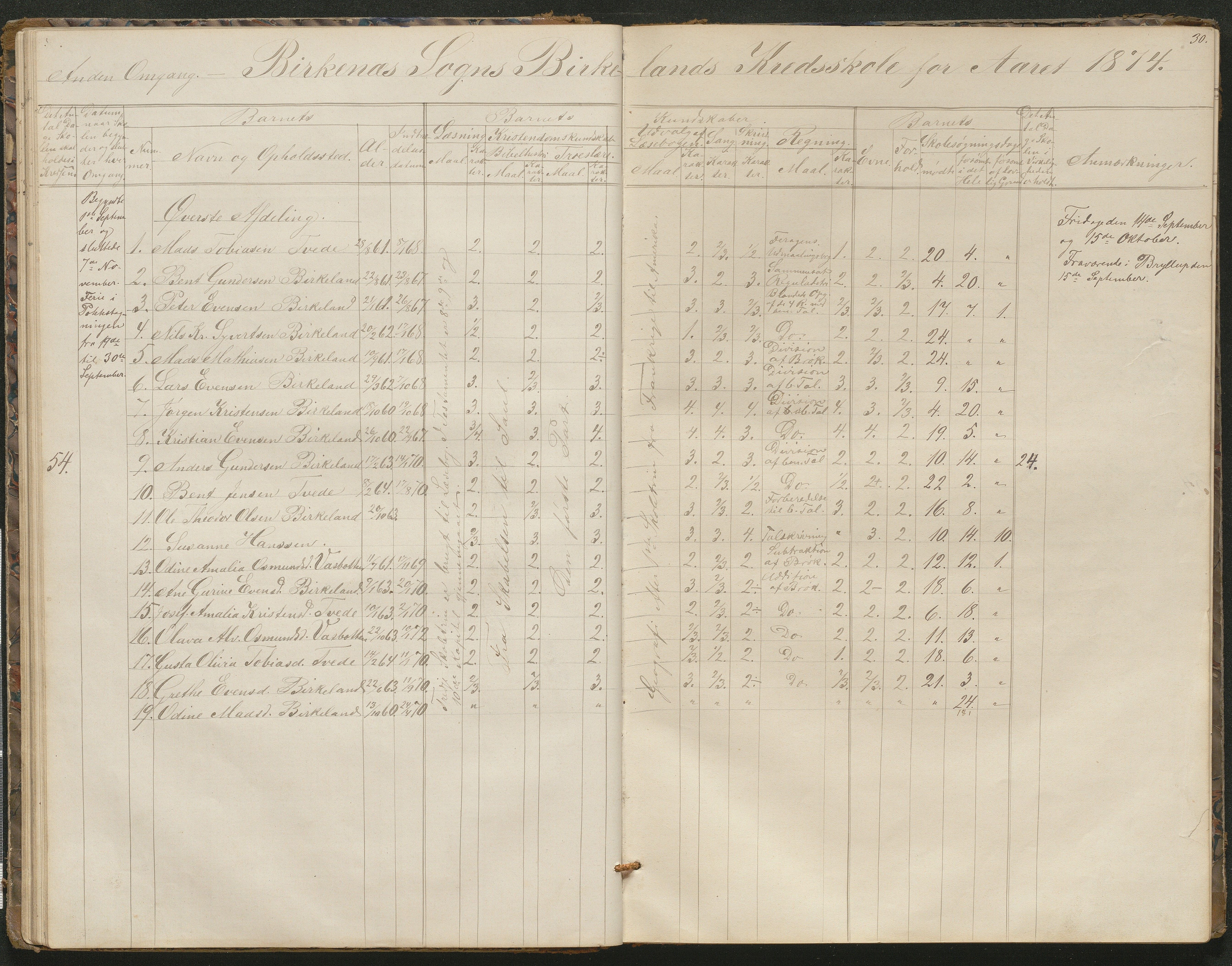 Birkenes kommune, Birkenes krets/Birkeland folkeskole frem til 1991, AAKS/KA0928-550a_91/F02/L0001: Skoleprotokoll, 1862-1896, p. 30