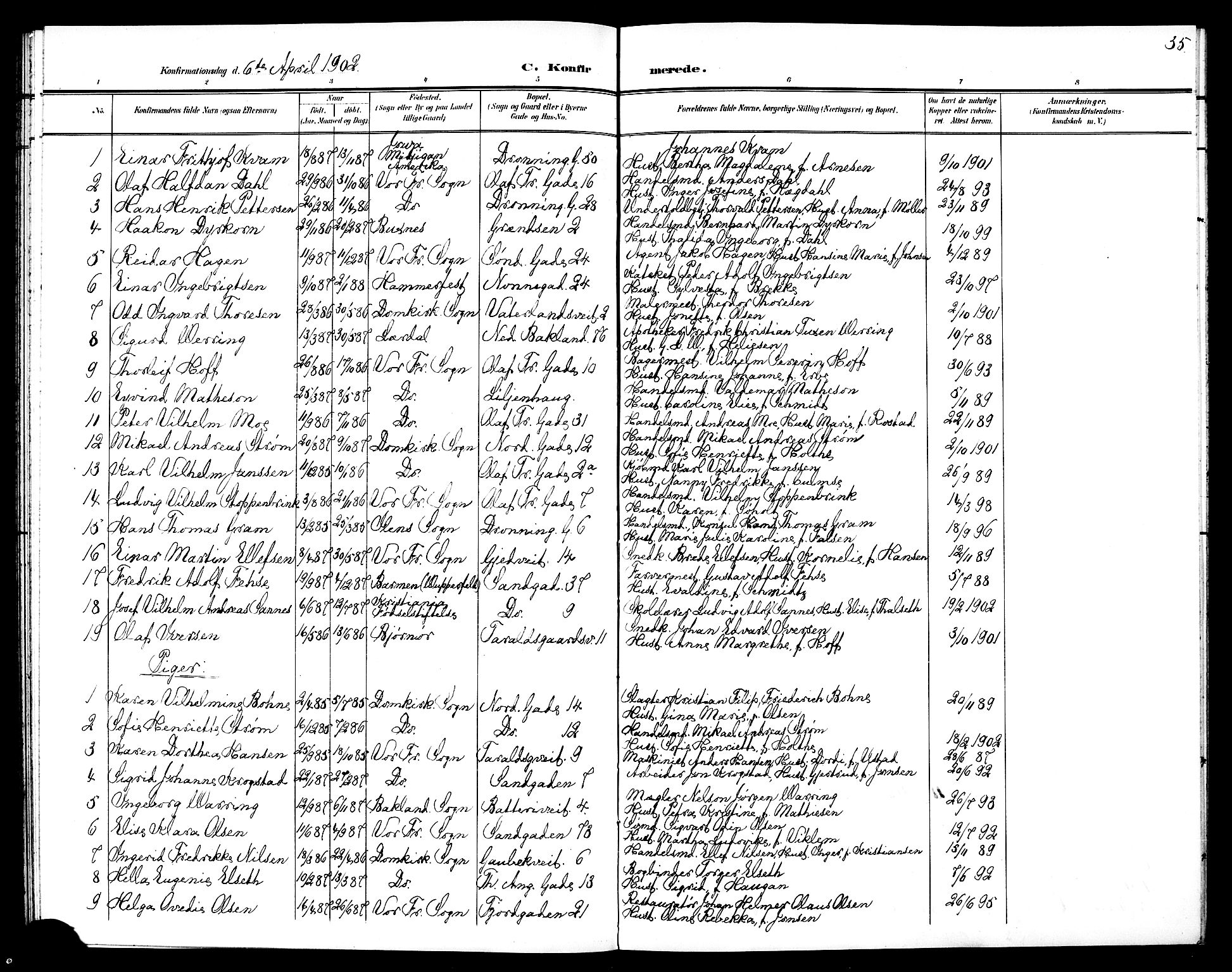 Ministerialprotokoller, klokkerbøker og fødselsregistre - Sør-Trøndelag, SAT/A-1456/602/L0144: Parish register (copy) no. 602C12, 1897-1905, p. 35