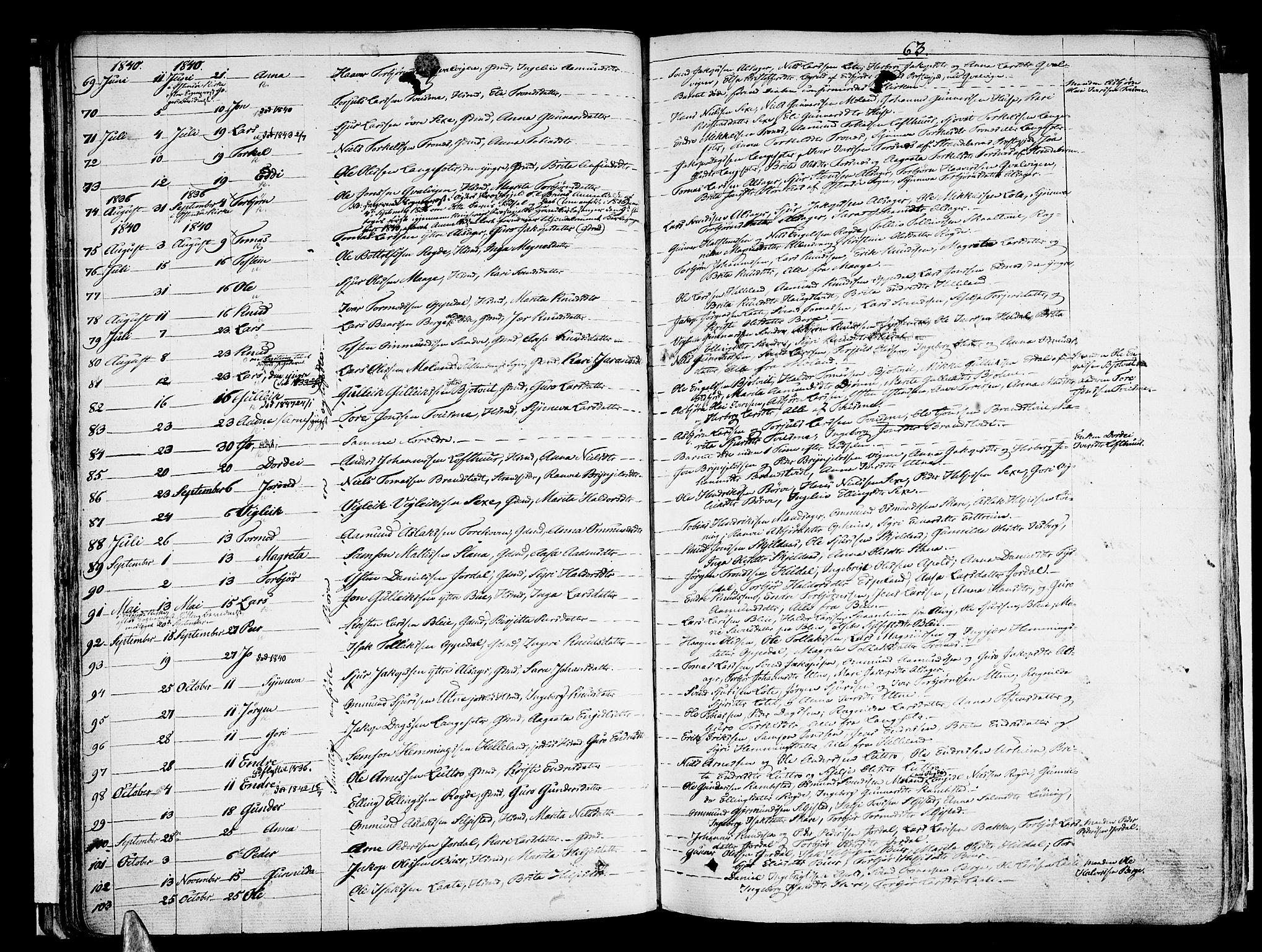 Ullensvang sokneprestembete, SAB/A-78701/H/Haa: Parish register (official) no. A 10, 1825-1853, p. 63
