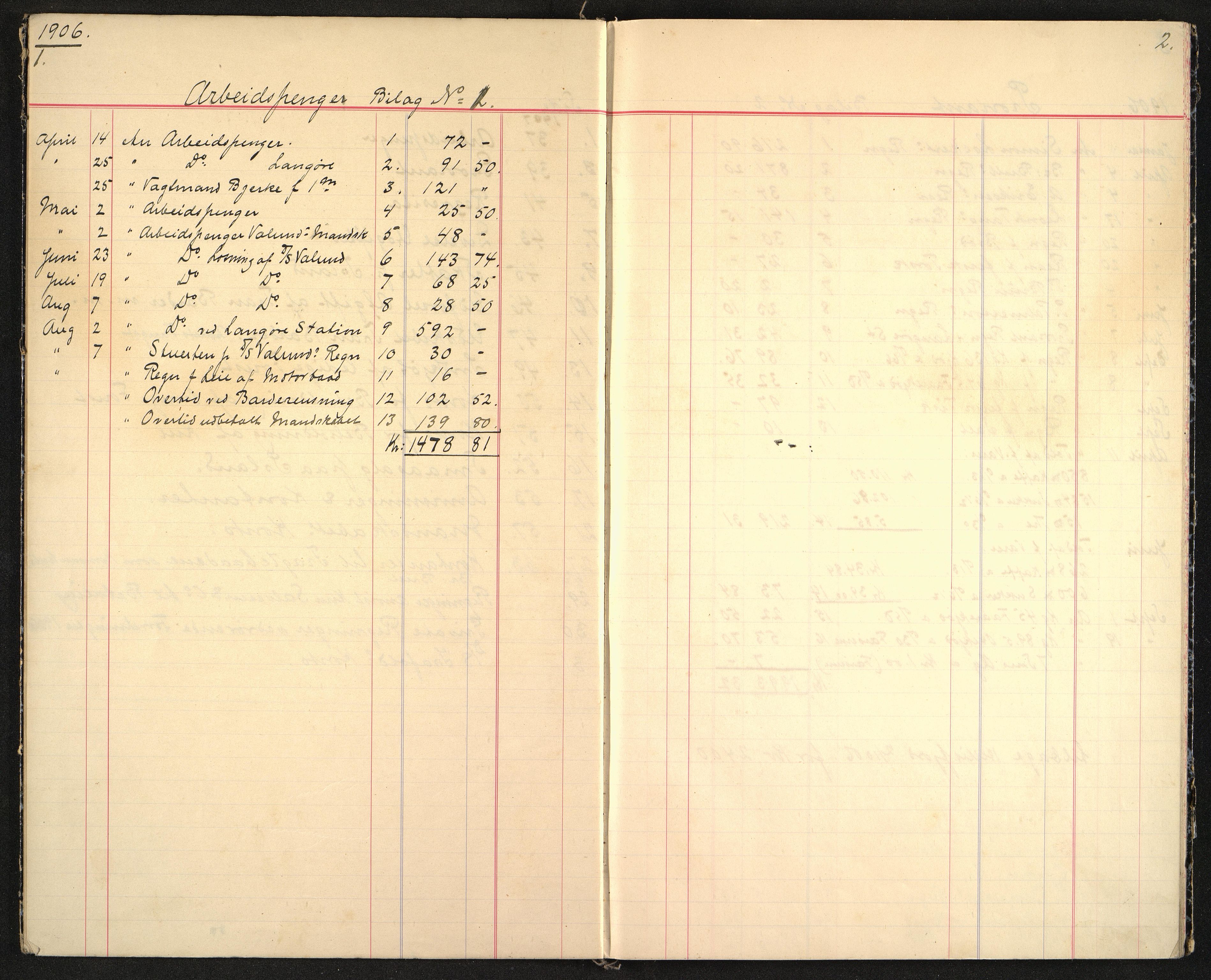 Bull, Marcus C. Hvalfangstbestyrer, VEMU/VFA-A-1013/R/Ra/L0002: Regnskap - Hellisfjord hvalstasjon, 1906-1907