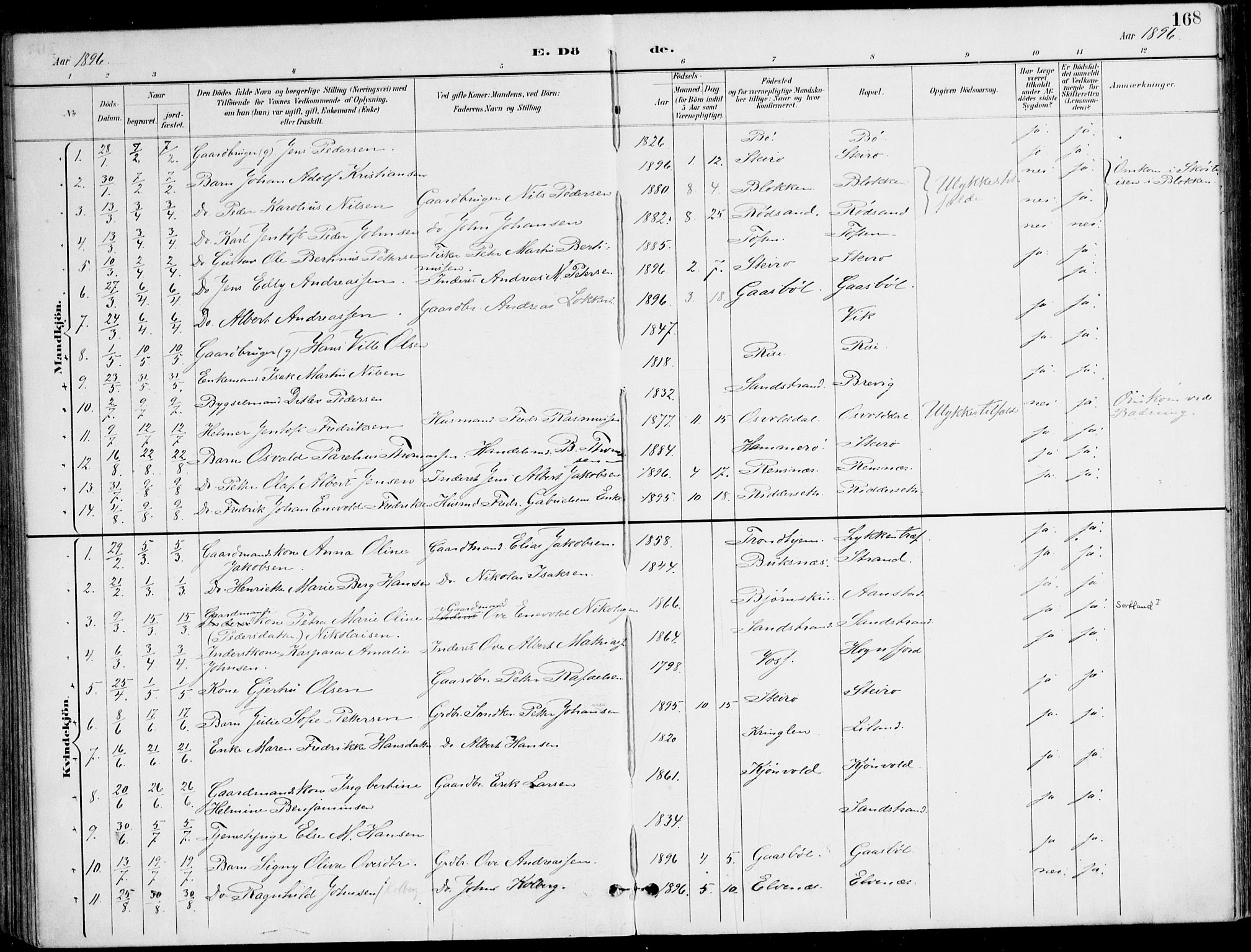 Ministerialprotokoller, klokkerbøker og fødselsregistre - Nordland, AV/SAT-A-1459/895/L1372: Parish register (official) no. 895A07, 1894-1914, p. 168