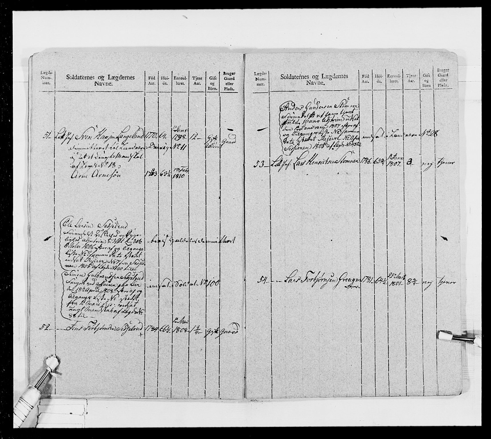 Generalitets- og kommissariatskollegiet, Det kongelige norske kommissariatskollegium, AV/RA-EA-5420/E/Eh/L0024: Norske jegerkorps, 1810-1812, p. 324