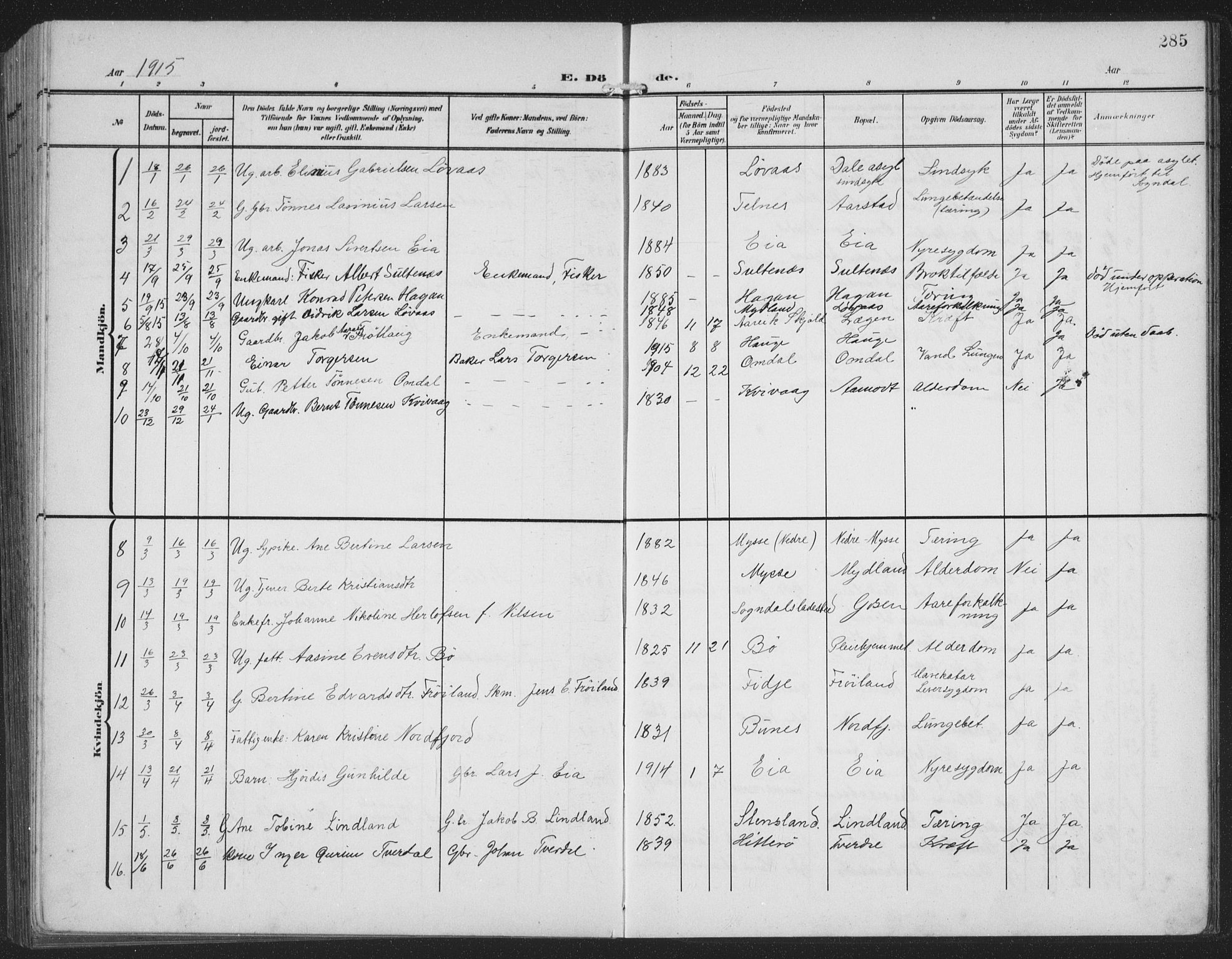 Sokndal sokneprestkontor, AV/SAST-A-101808: Parish register (copy) no. B 8, 1908-1934, p. 285