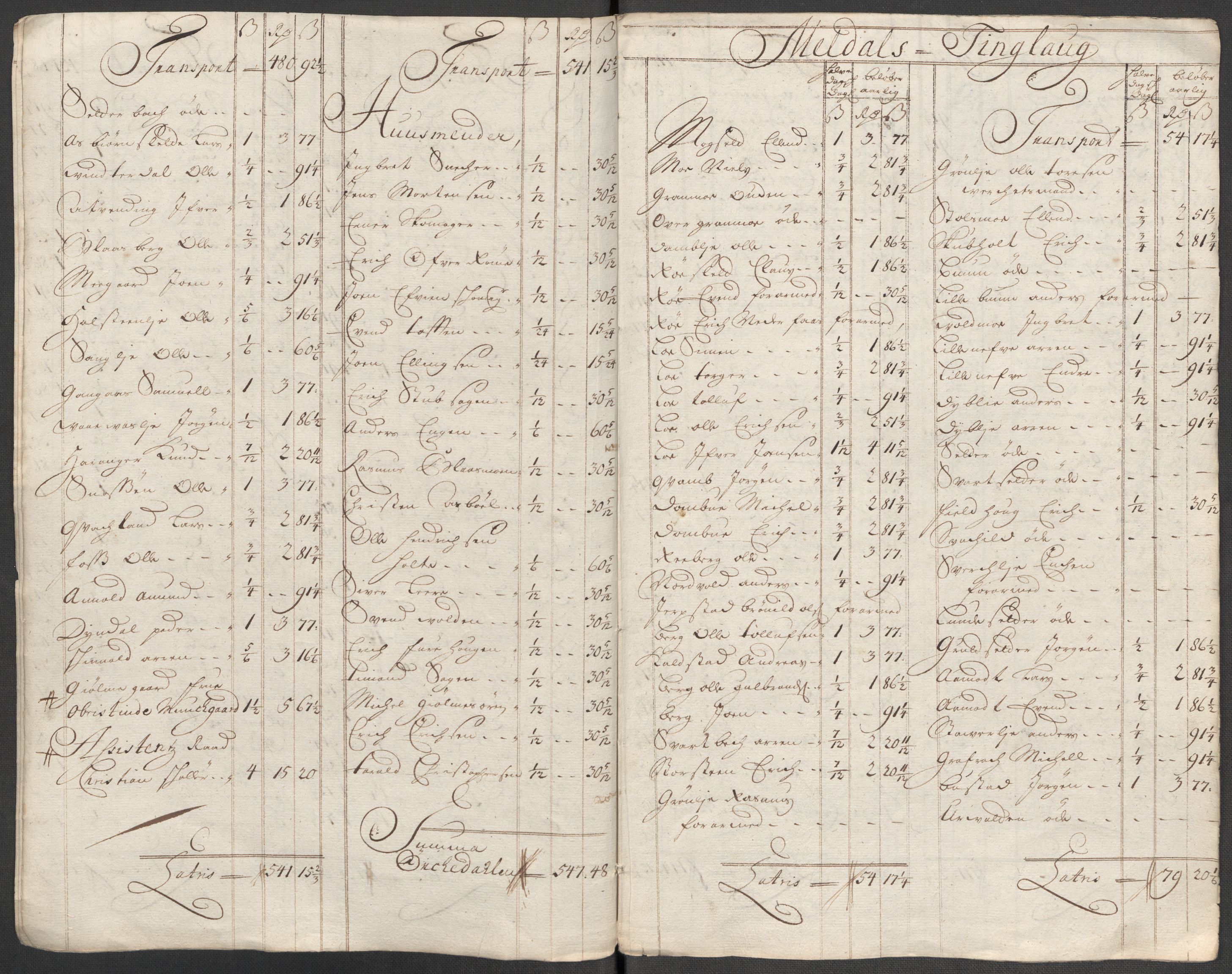 Rentekammeret inntil 1814, Reviderte regnskaper, Fogderegnskap, AV/RA-EA-4092/R60/L3963: Fogderegnskap Orkdal og Gauldal, 1712, p. 140