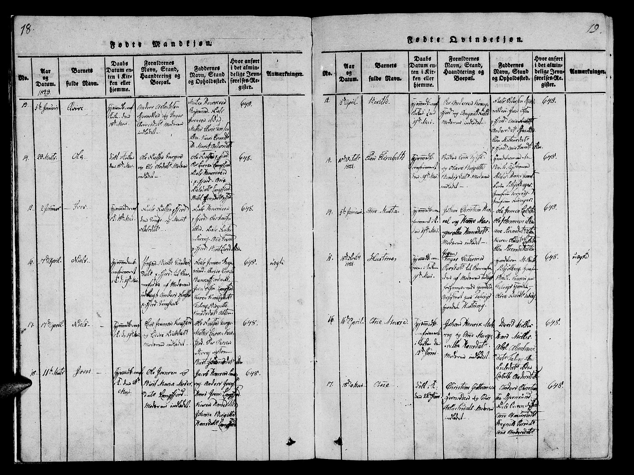 Talvik sokneprestkontor, SATØ/S-1337/H/Ha/L0008kirke: Parish register (official) no. 8, 1821-1837, p. 18-19