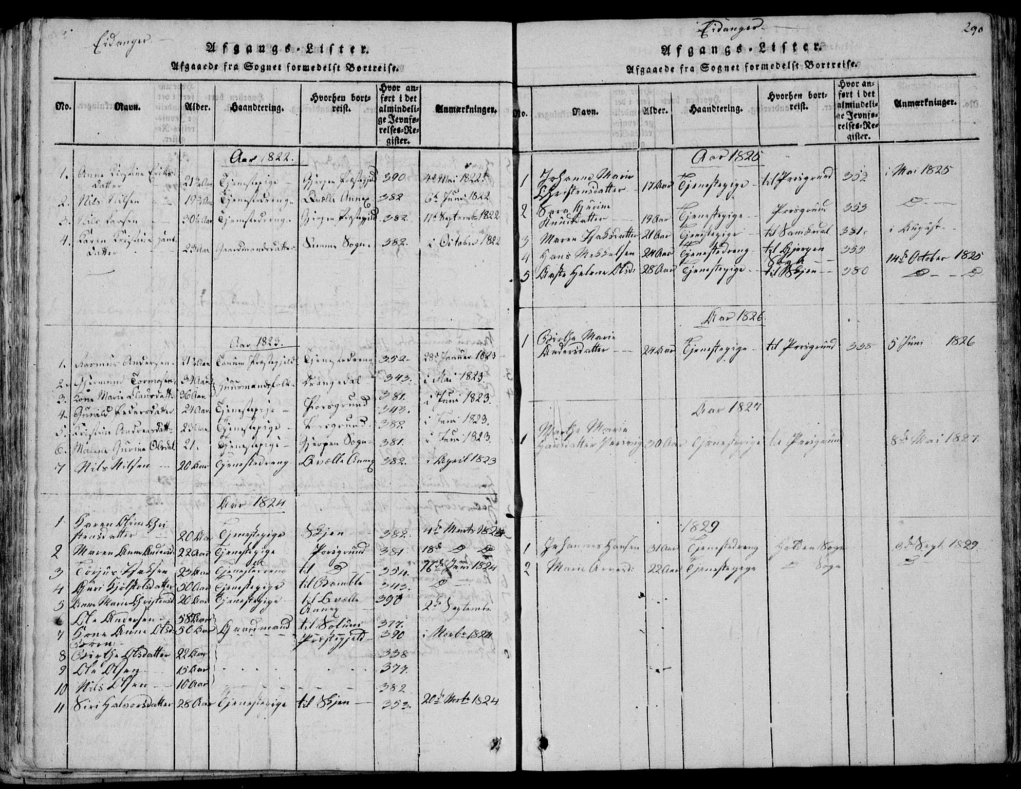 Eidanger kirkebøker, AV/SAKO-A-261/F/Fa/L0007: Parish register (official) no. 7, 1814-1831, p. 290