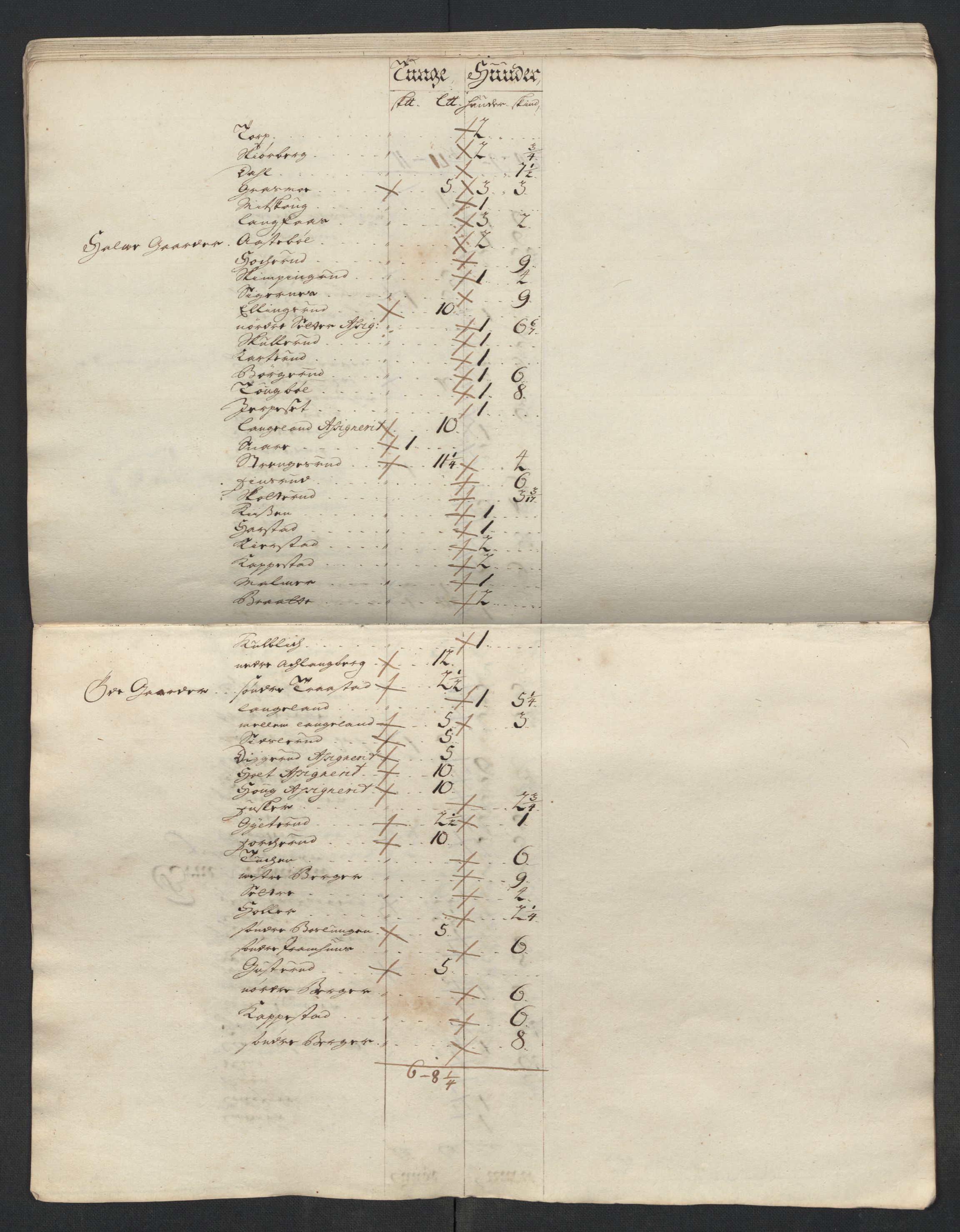 Rentekammeret inntil 1814, Reviderte regnskaper, Fogderegnskap, AV/RA-EA-4092/R13/L0852: Fogderegnskap Solør, Odal og Østerdal, 1714, p. 129