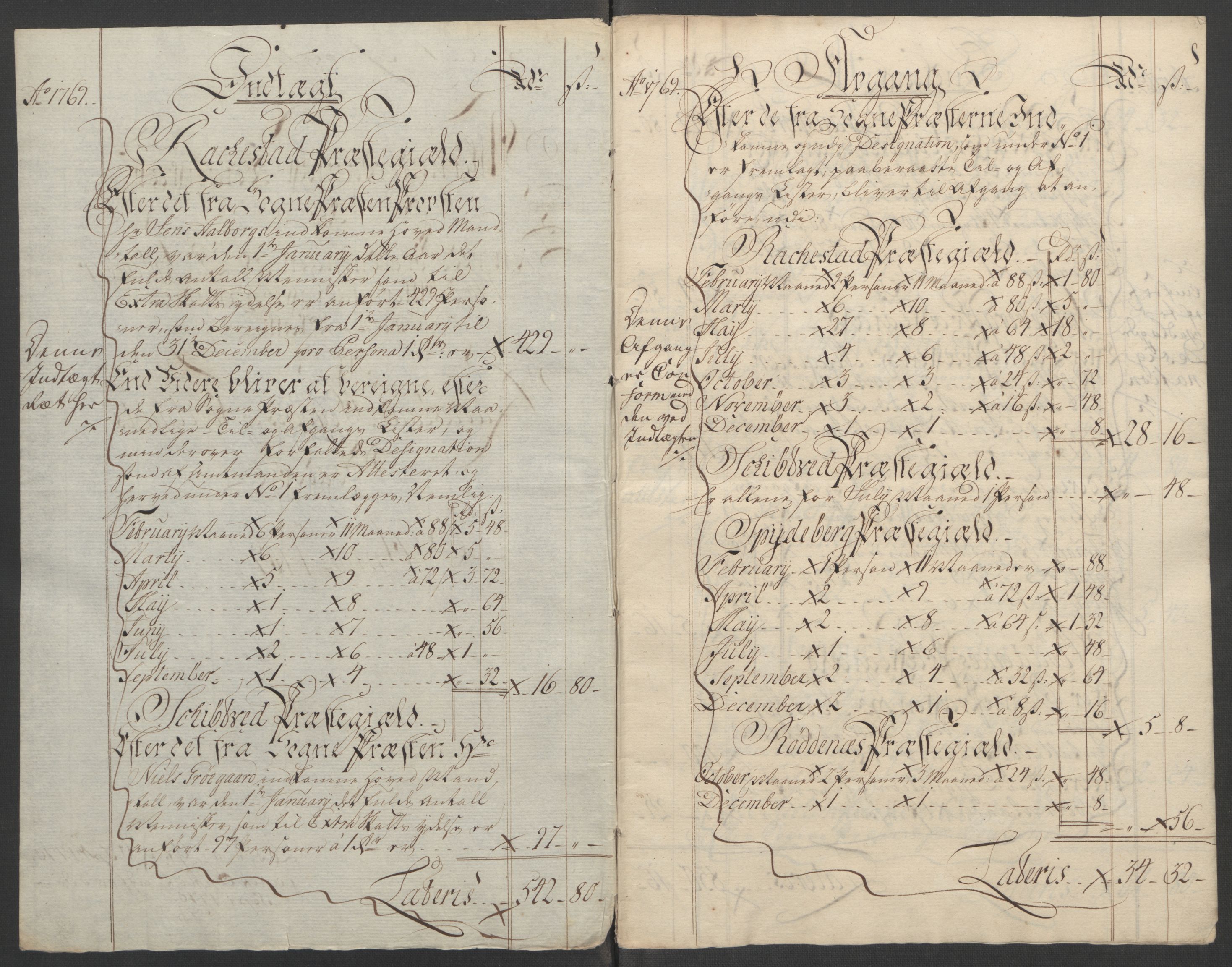 Rentekammeret inntil 1814, Reviderte regnskaper, Fogderegnskap, RA/EA-4092/R07/L0413: Ekstraskatten Rakkestad, Heggen og Frøland, 1762-1772, p. 405