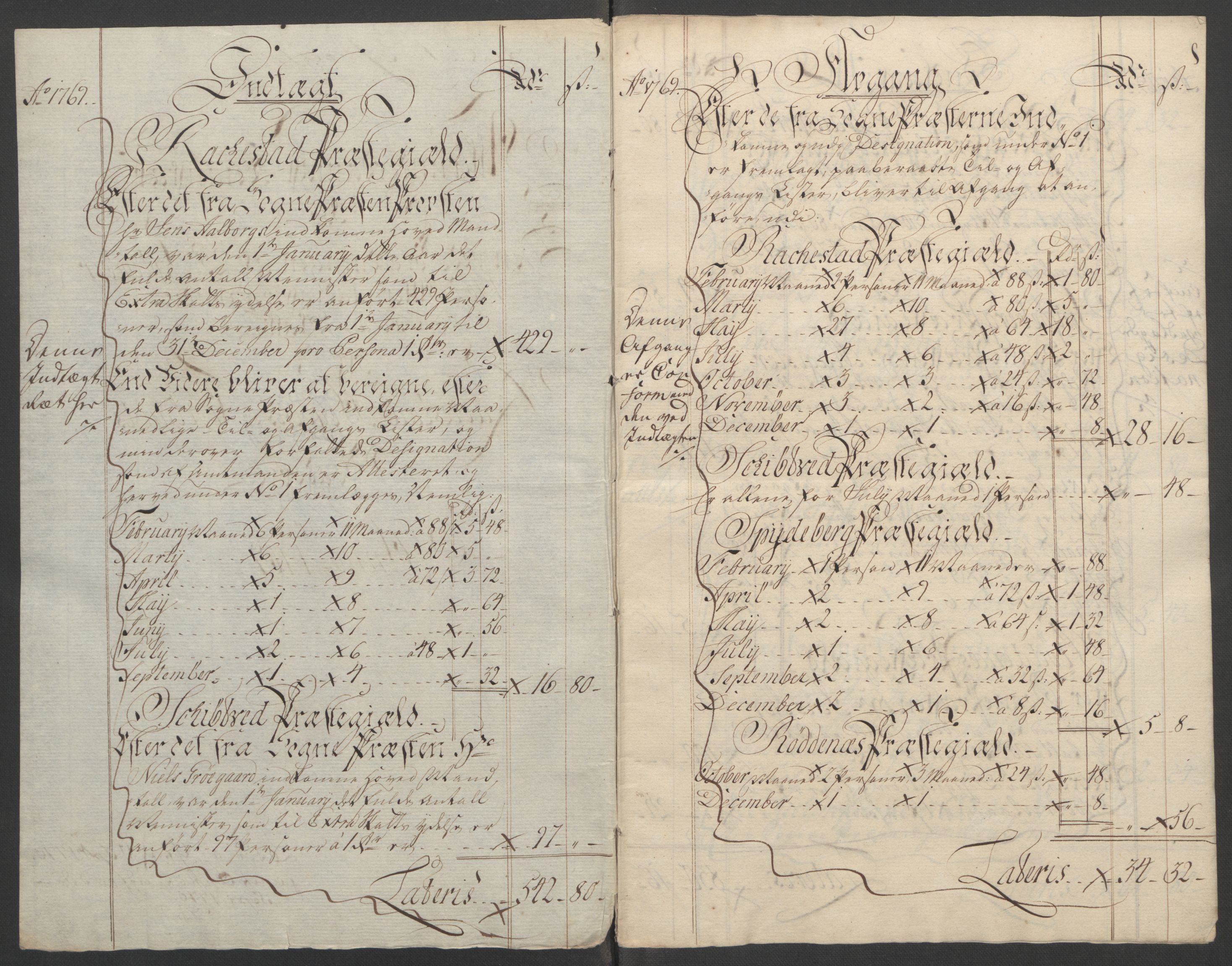 Rentekammeret inntil 1814, Reviderte regnskaper, Fogderegnskap, AV/RA-EA-4092/R07/L0413: Ekstraskatten Rakkestad, Heggen og Frøland, 1762-1772, p. 405