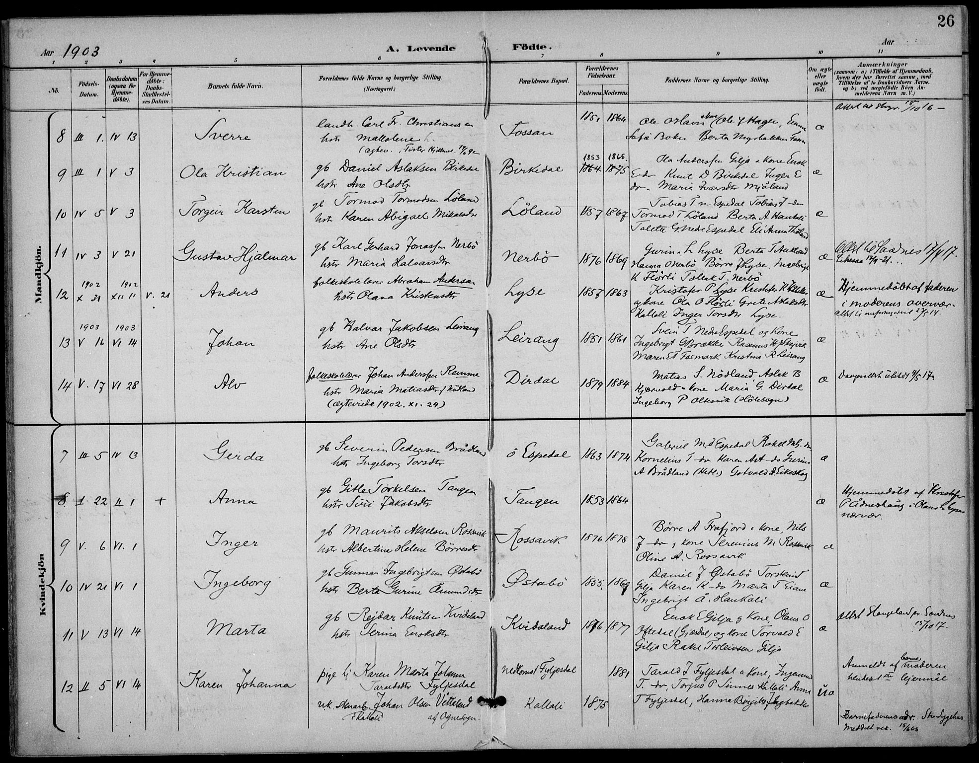 Høgsfjord sokneprestkontor, SAST/A-101624/H/Ha/Haa/L0007: Parish register (official) no. A 7, 1898-1917, p. 26