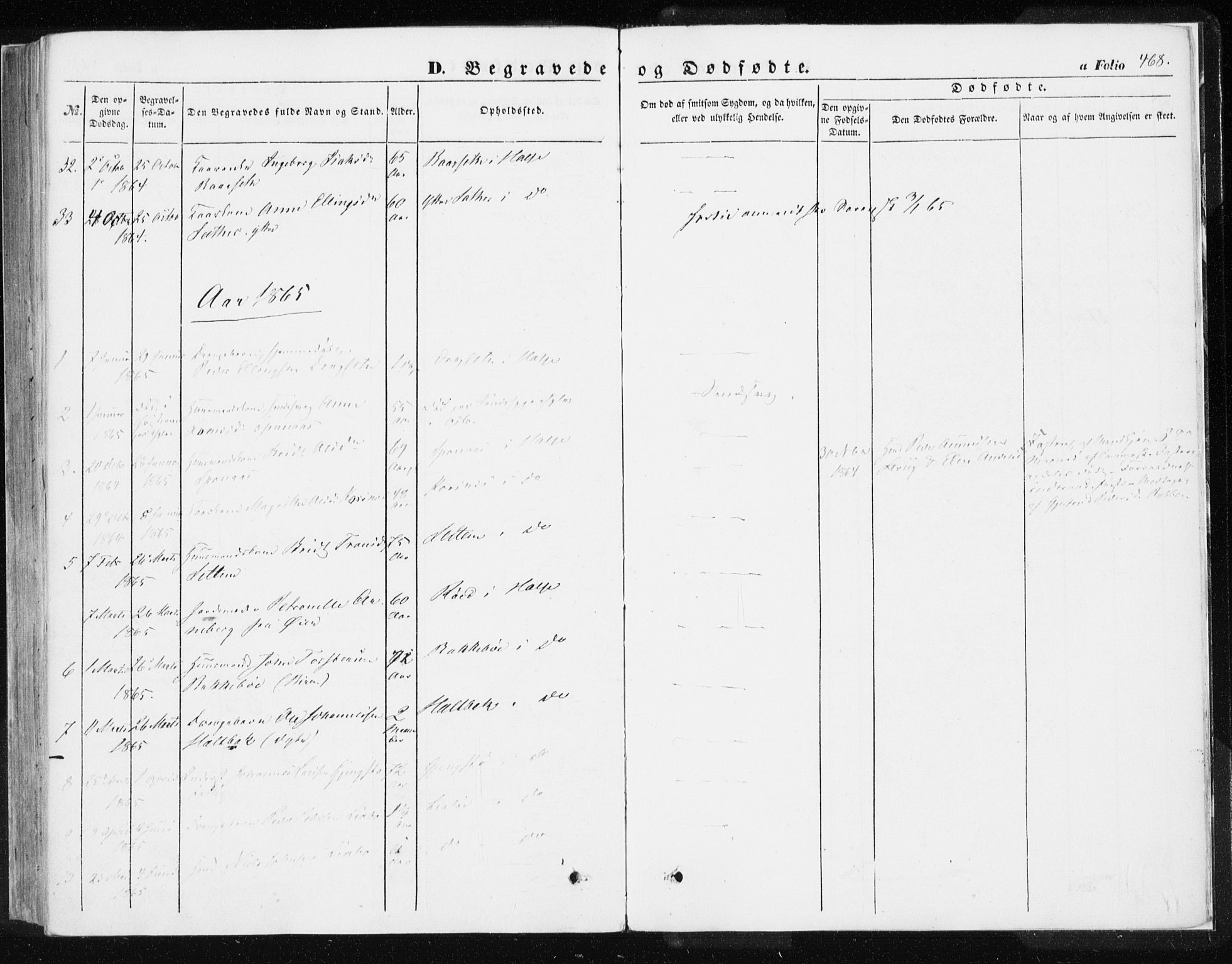 Ministerialprotokoller, klokkerbøker og fødselsregistre - Møre og Romsdal, SAT/A-1454/576/L0883: Parish register (official) no. 576A01, 1849-1865, p. 468