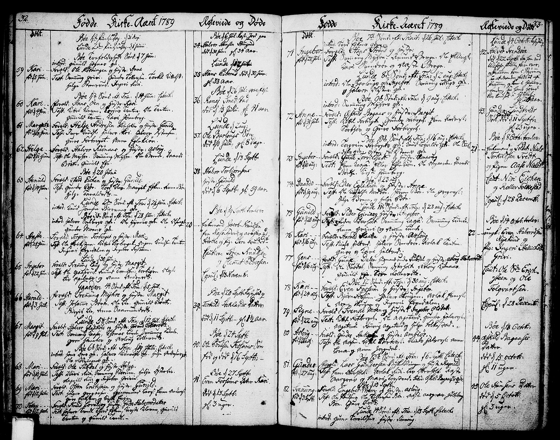 Bø kirkebøker, AV/SAKO-A-257/F/Fa/L0005: Parish register (official) no. 5, 1785-1815, p. 32-33