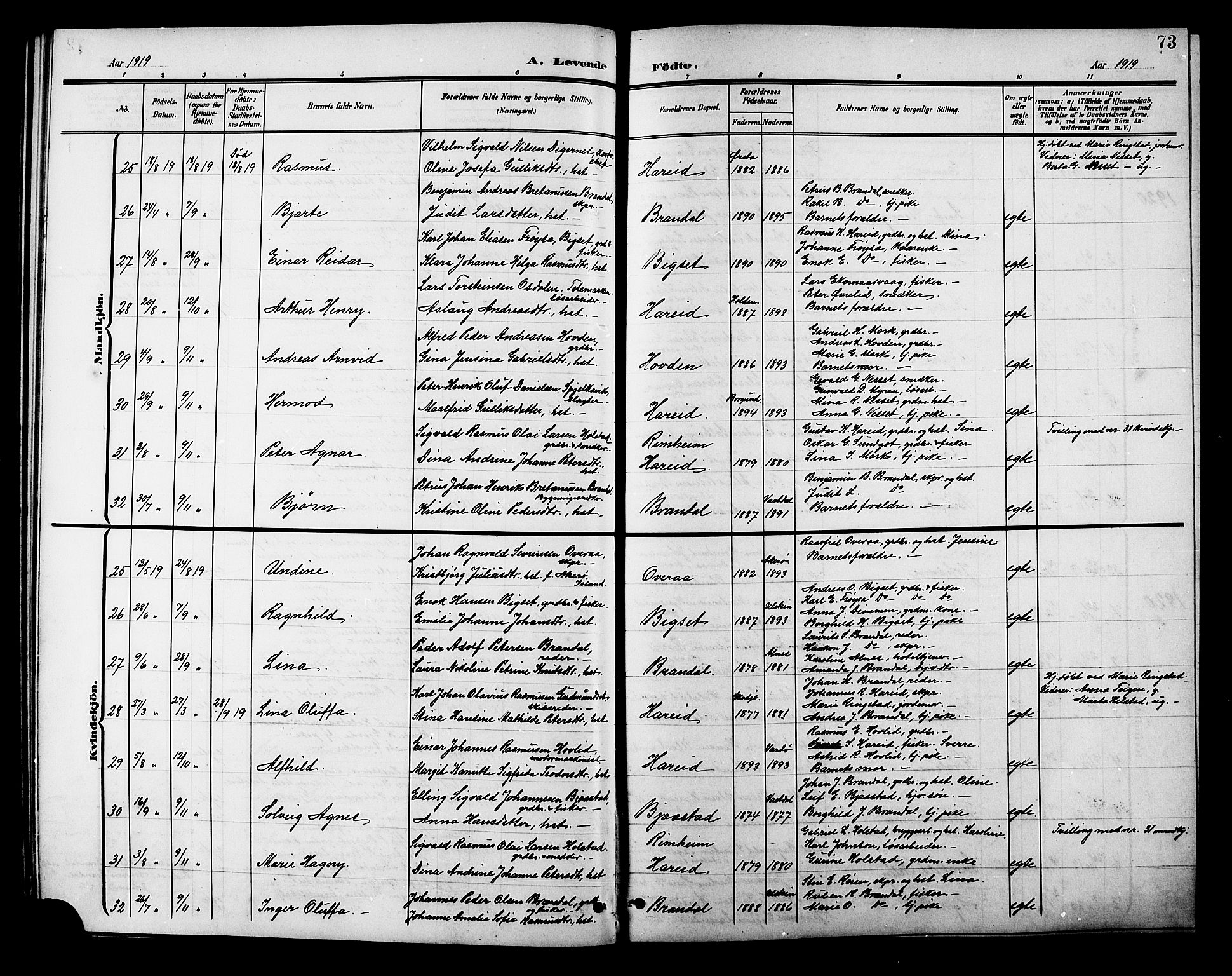 Ministerialprotokoller, klokkerbøker og fødselsregistre - Møre og Romsdal, SAT/A-1454/510/L0126: Parish register (copy) no. 510C03, 1900-1922, p. 73