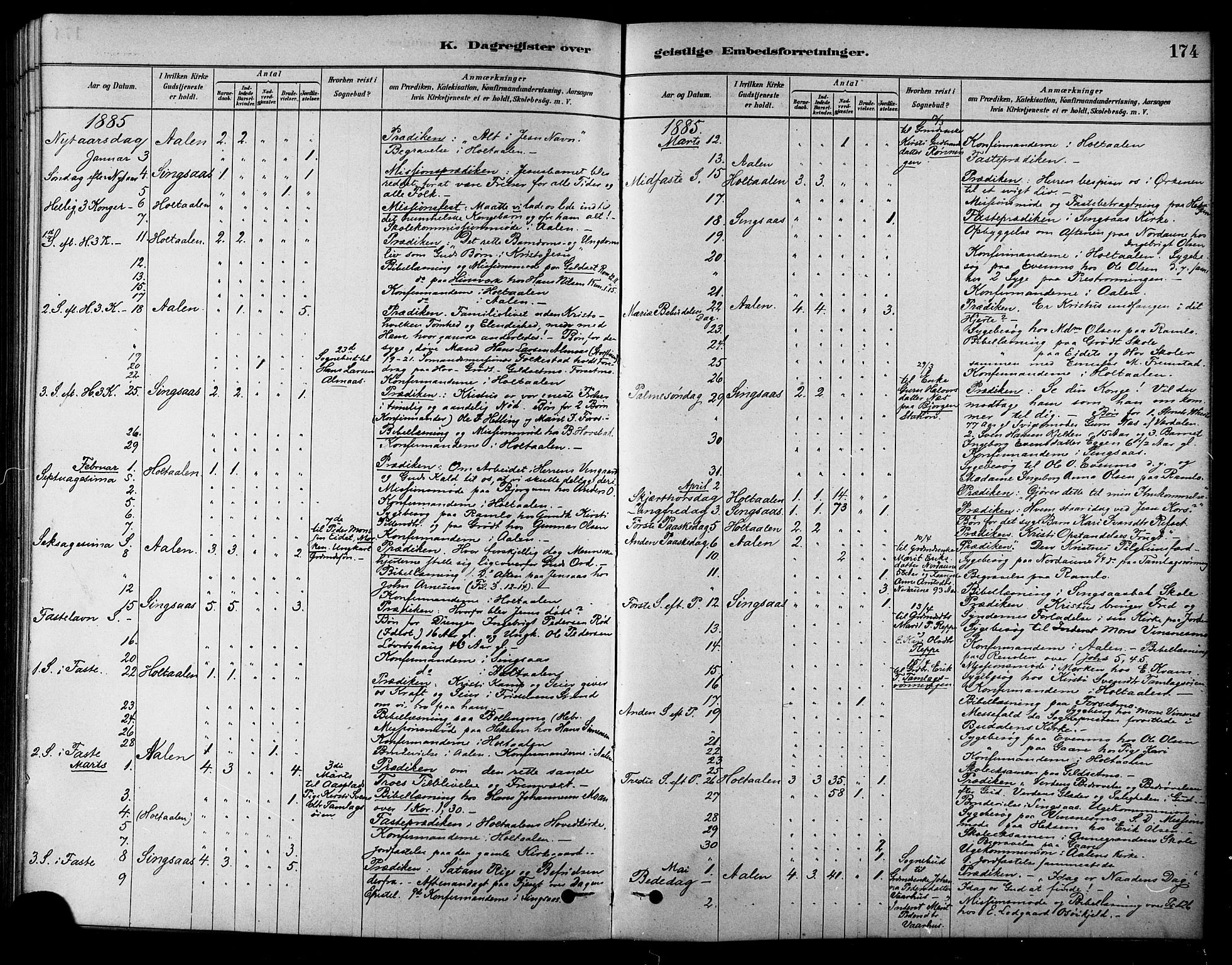 Ministerialprotokoller, klokkerbøker og fødselsregistre - Sør-Trøndelag, SAT/A-1456/685/L0972: Parish register (official) no. 685A09, 1879-1890, p. 174
