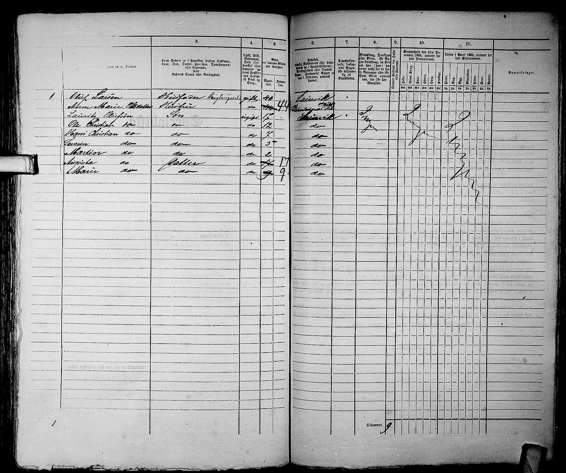 RA, 1865 census for Larvik, 1865, p. 539