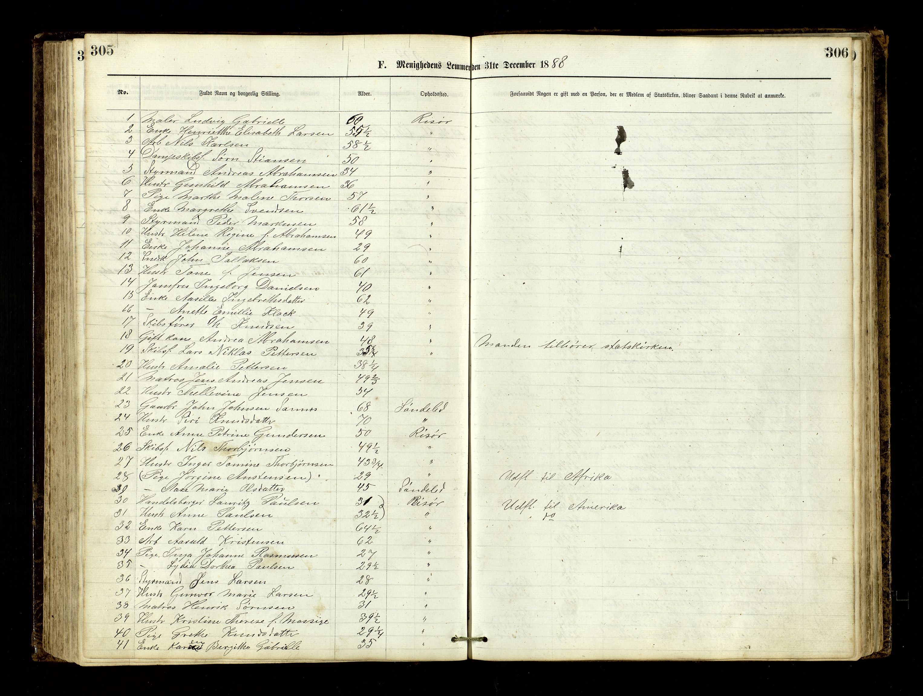 Den evangelisk-lutherske frimenighet, Risør, AV/SAK-1292-0007/F/Fa/L0001: Dissenter register no. F 17, 1877-1892, p. 305-306