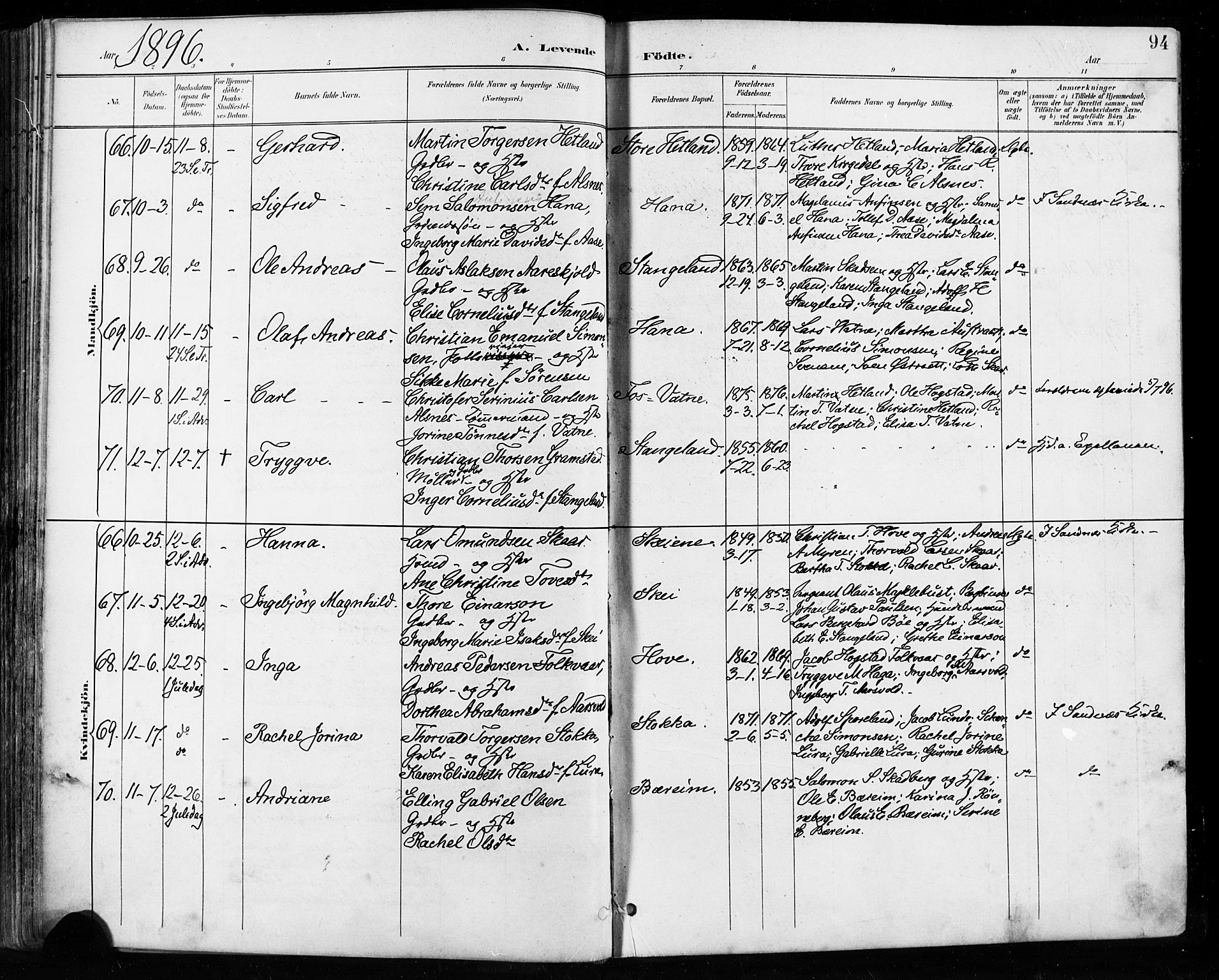 Høyland sokneprestkontor, SAST/A-101799/001/30BA/L0013: Parish register (official) no. A 13.1, 1889-1898, p. 94