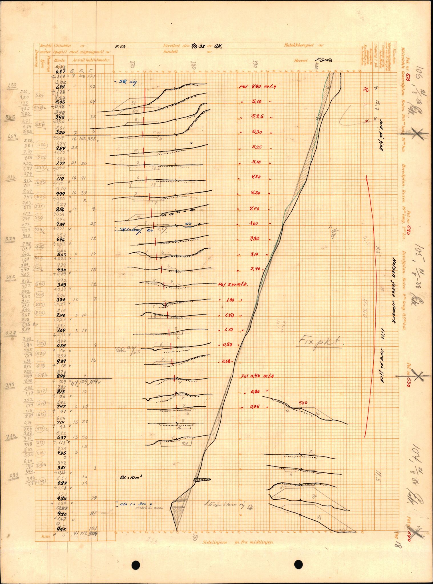 Statens vegvesen, Sogn og Fjordane vegkontor, AV/SAB-A-5301/6/H/H15/H15D/L0007/0001: Profilar / Moskog - Gaular Grense, 1938-1944, p. 6