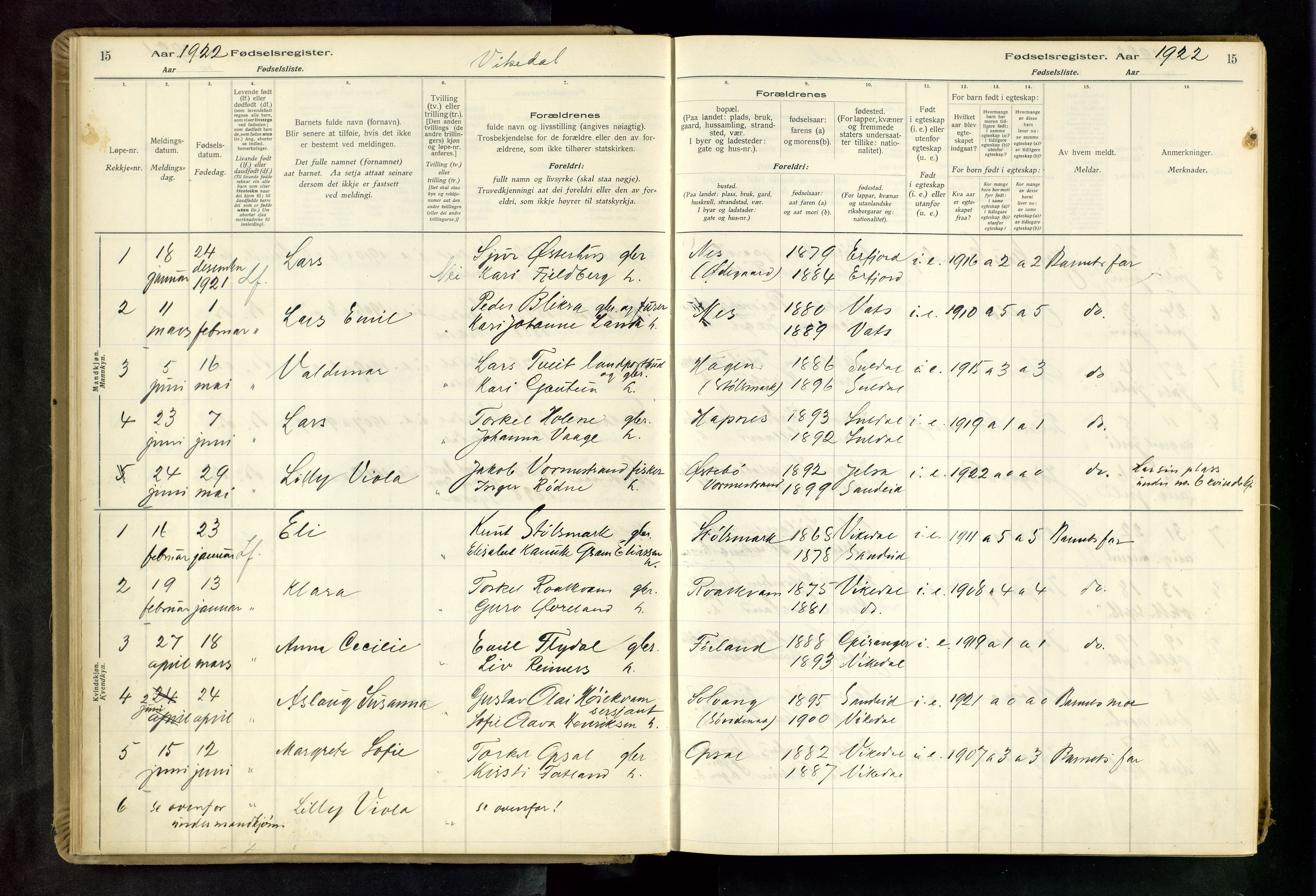 Vikedal sokneprestkontor, SAST/A-101840/01/II: Birth register no. 3, 1916-1982, p. 15