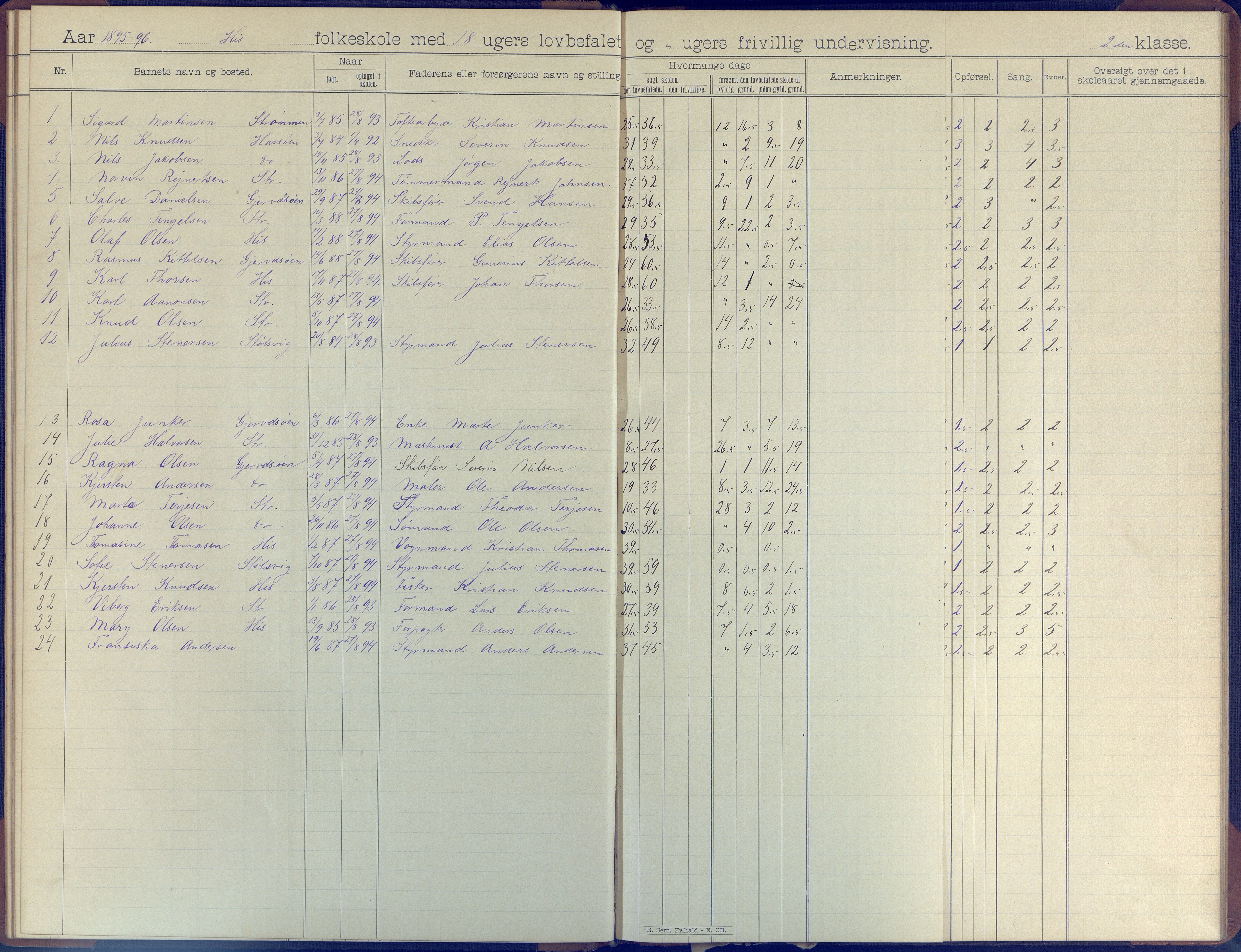 Hisøy kommune frem til 1991, AAKS/KA0922-PK/31/L0007: Skoleprotokoll, 1892-1904