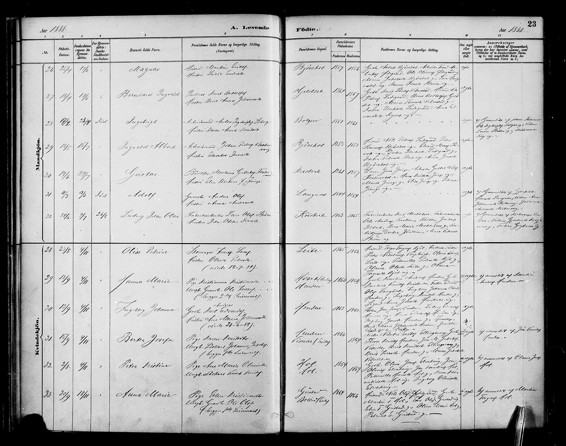 Ministerialprotokoller, klokkerbøker og fødselsregistre - Møre og Romsdal, AV/SAT-A-1454/569/L0819: Parish register (official) no. 569A05, 1885-1899, p. 23