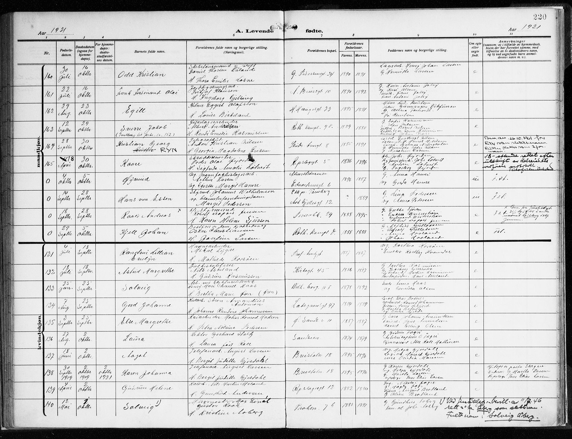 Sandviken Sokneprestembete, AV/SAB-A-77601/H/Ha/L0007: Parish register (official) no. B 4, 1912-1924, p. 220