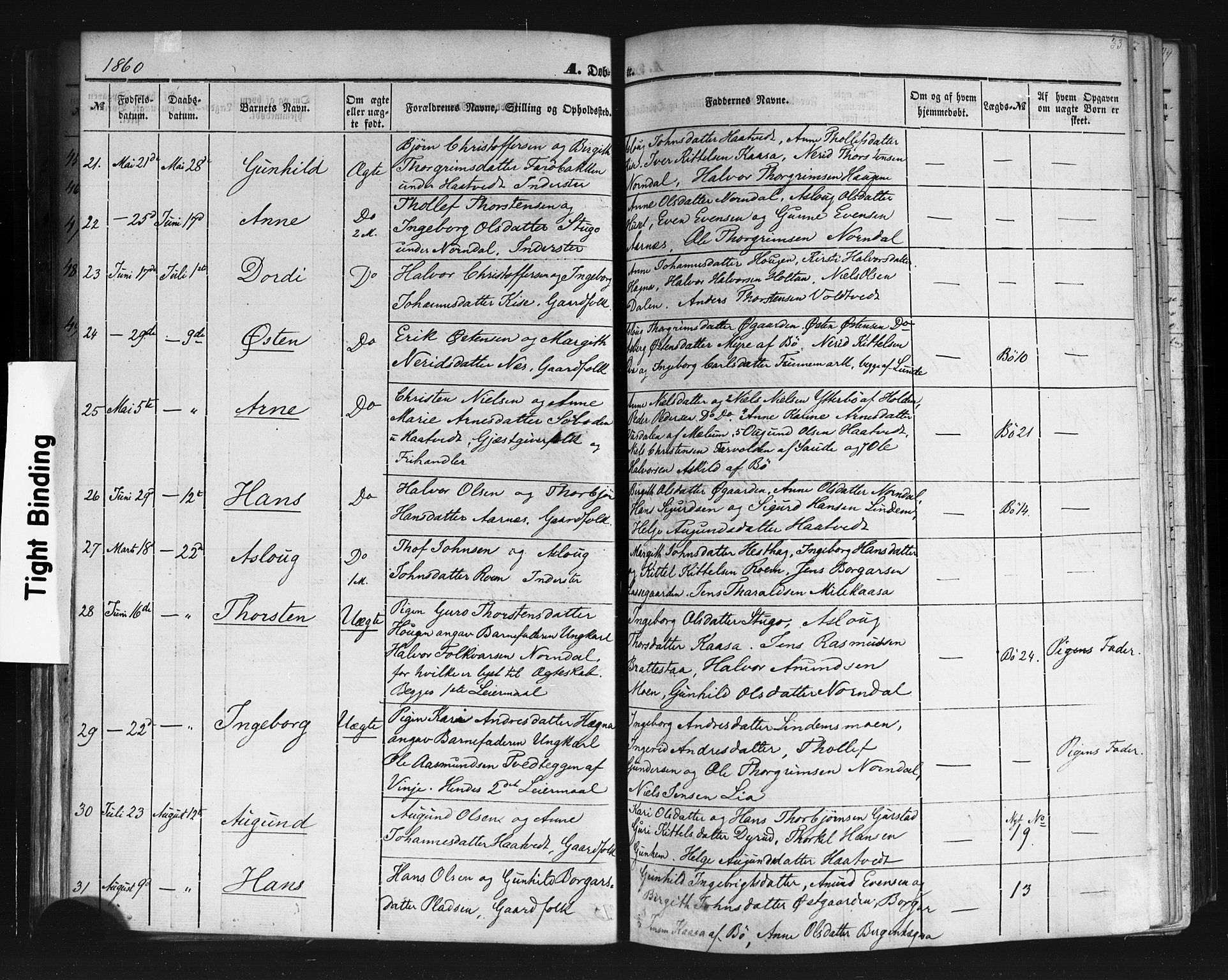 Sauherad kirkebøker, SAKO/A-298/F/Fb/L0001: Parish register (official) no. II 1, 1851-1877, p. 33