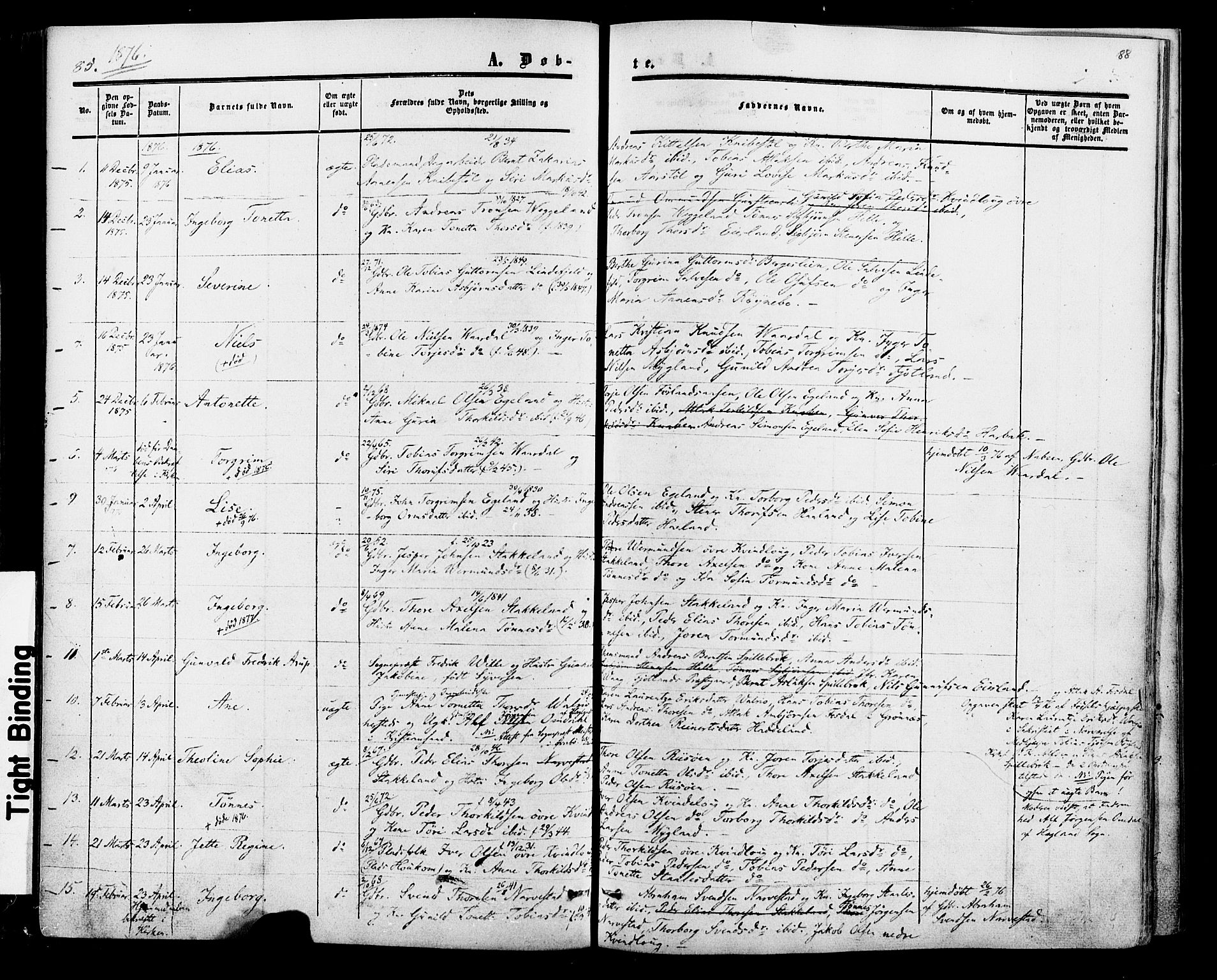 Fjotland sokneprestkontor, AV/SAK-1111-0010/F/Fa/L0001: Parish register (official) no. A 1, 1850-1879, p. 88