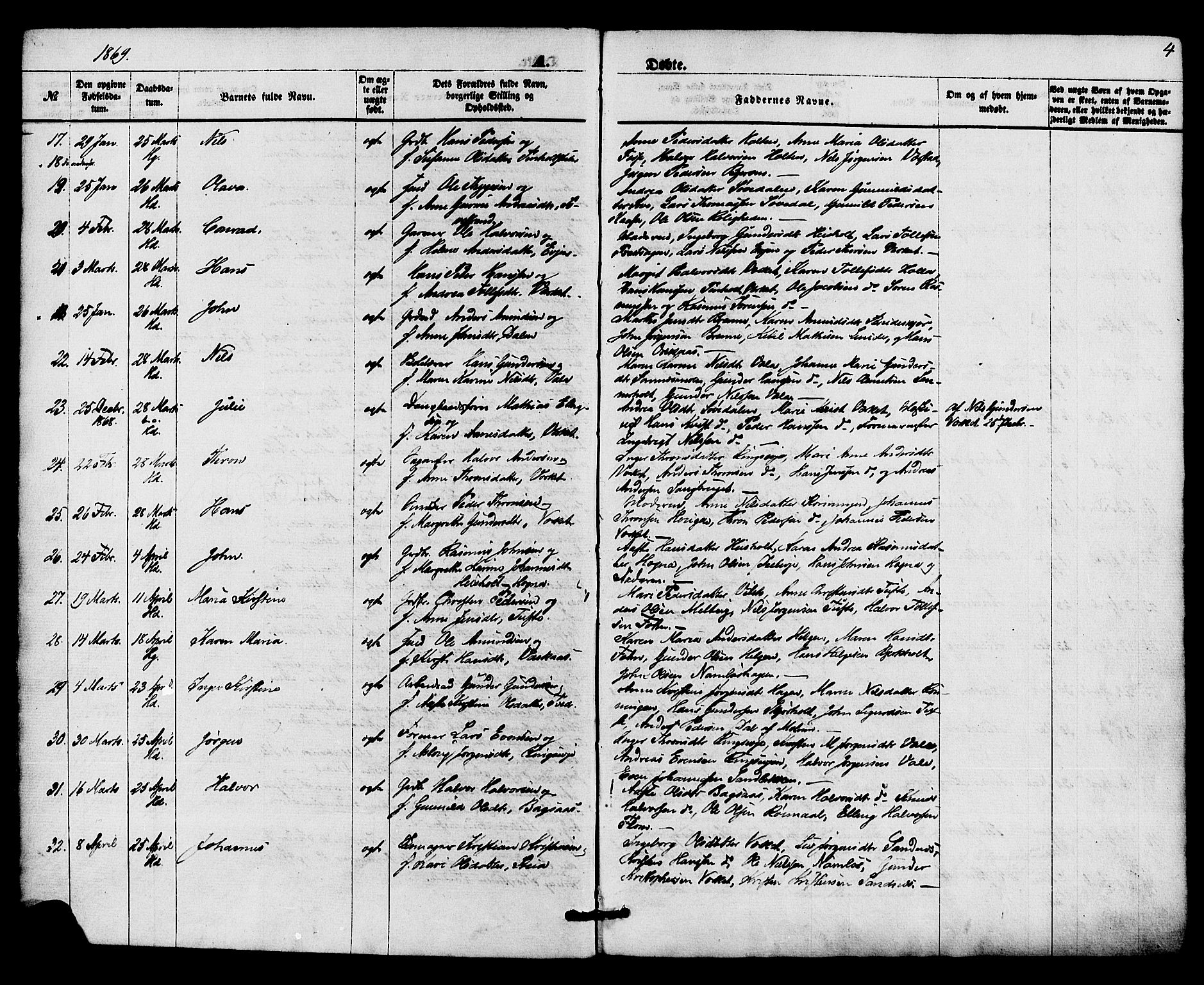 Holla kirkebøker, AV/SAKO-A-272/F/Fa/L0007: Parish register (official) no. 7, 1869-1881, p. 4