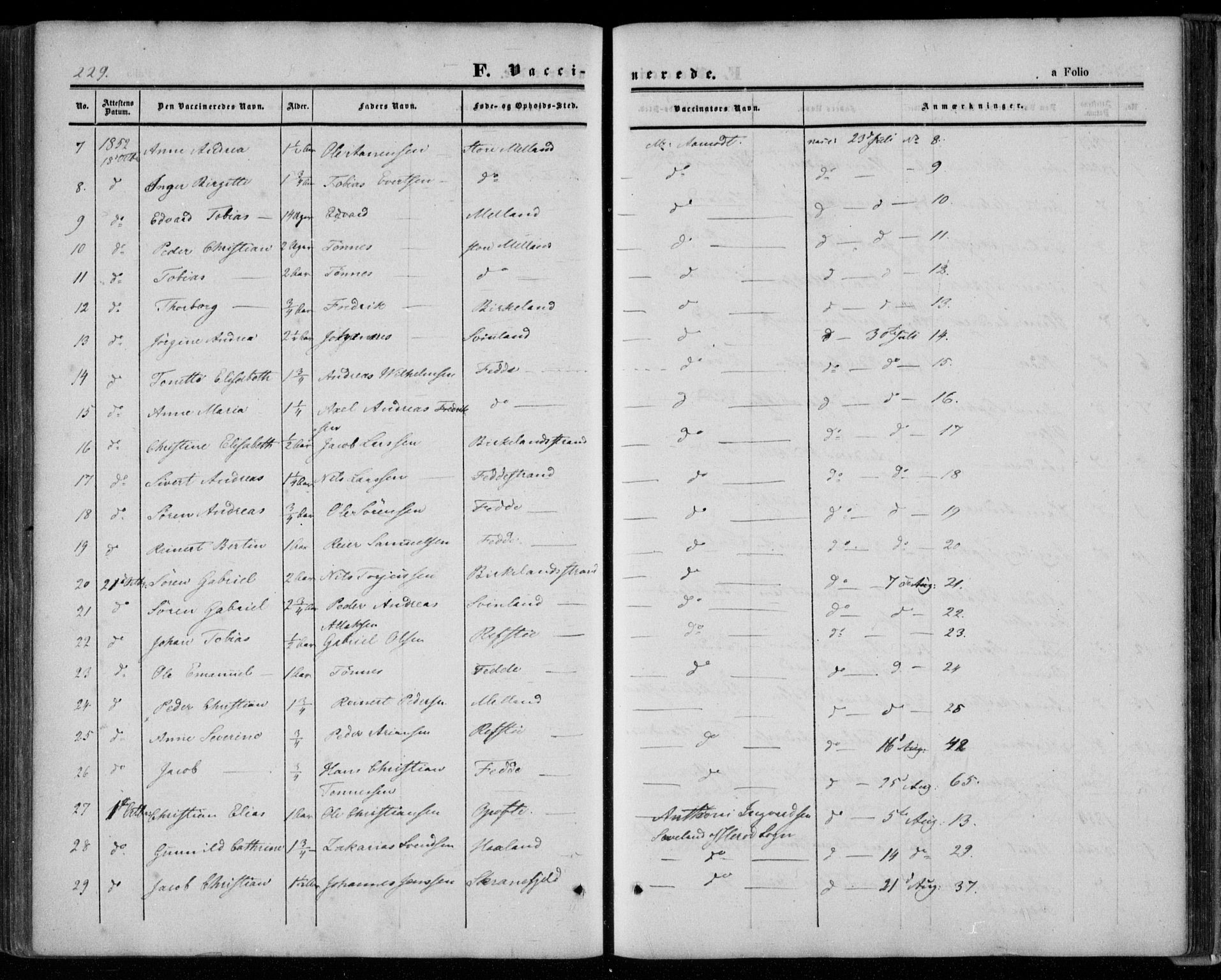 Kvinesdal sokneprestkontor, AV/SAK-1111-0026/F/Fa/Faa/L0002: Parish register (official) no. A 2, 1850-1876, p. 229