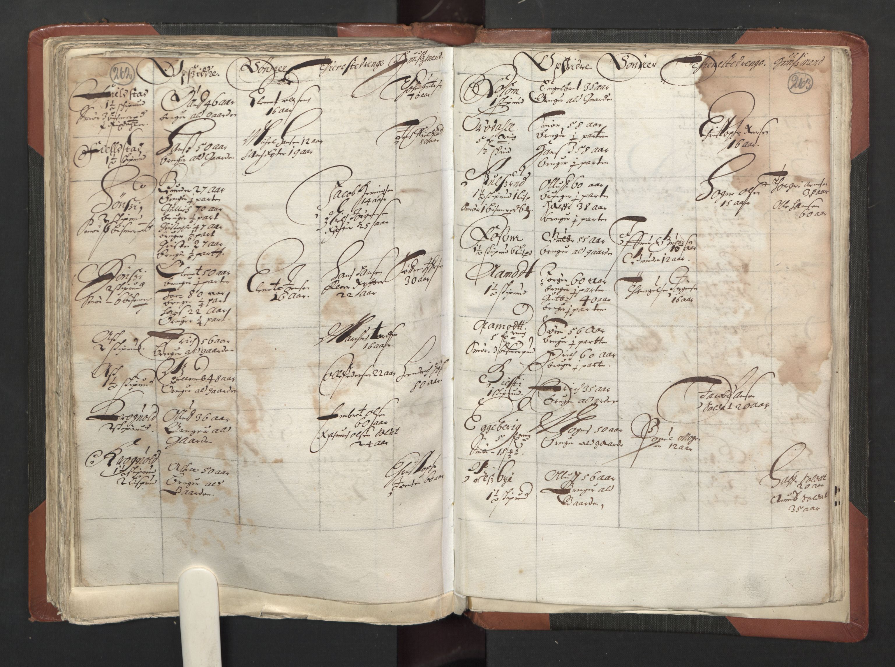 RA, Bailiff's Census 1664-1666, no. 2: Aker fogderi, Follo fogderi, Nedre Romerike fogderi and Øvre Romerike fogderi, 1664, p. 262-263