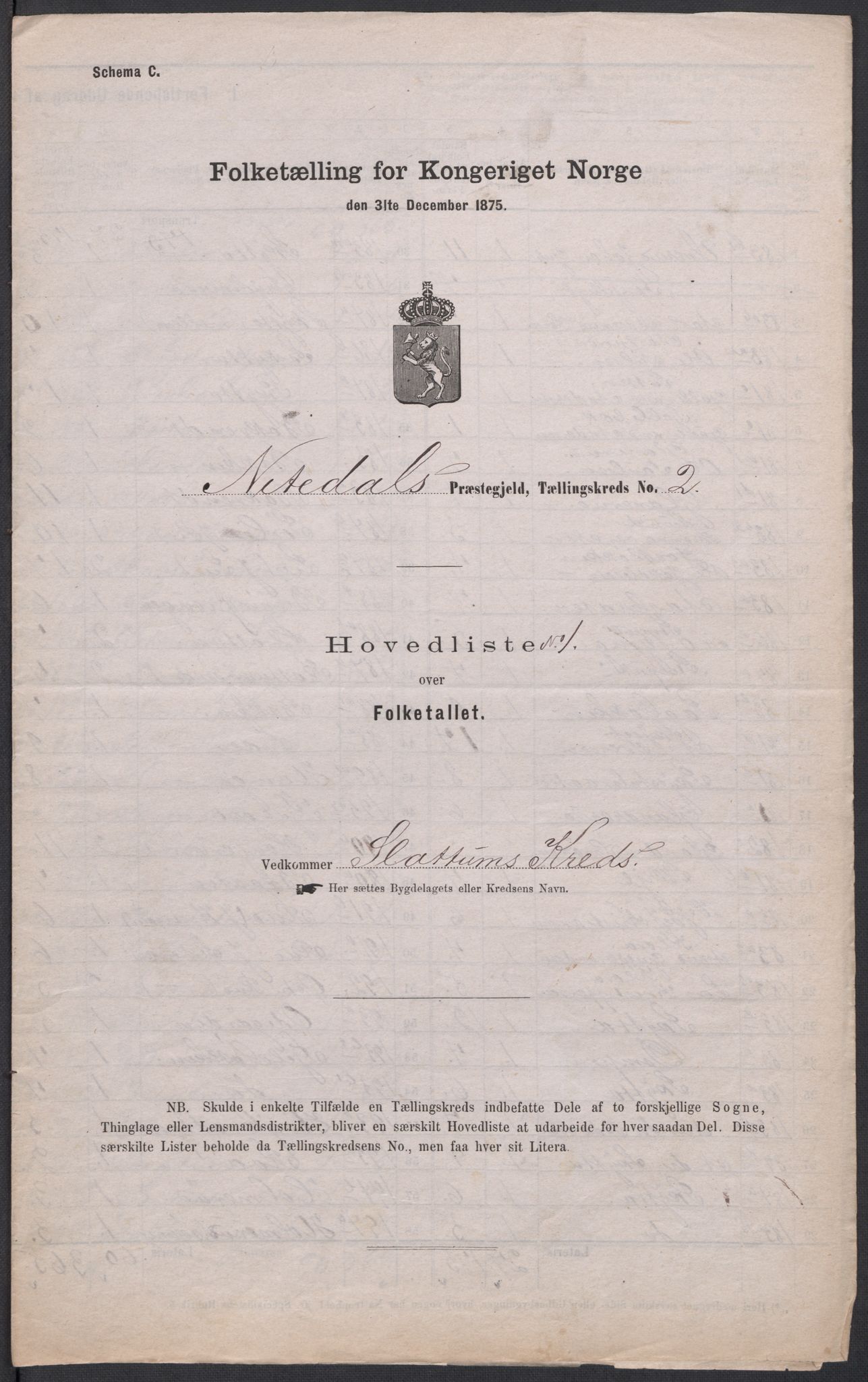 RA, 1875 census for 0233P Nittedal, 1875, p. 4