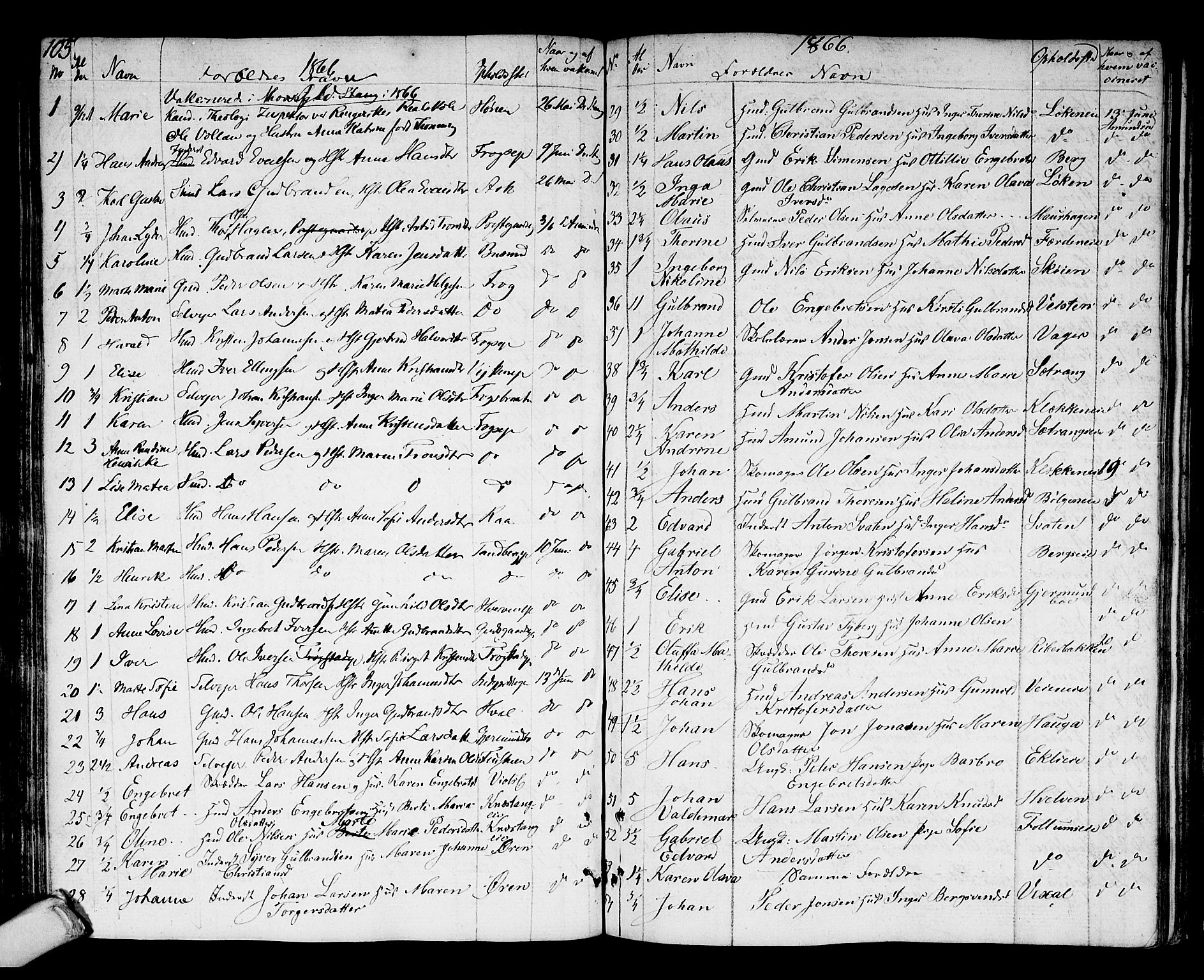 Norderhov kirkebøker, AV/SAKO-A-237/F/Fa/L0007: Parish register (official) no. 7, 1812-1814, p. 105