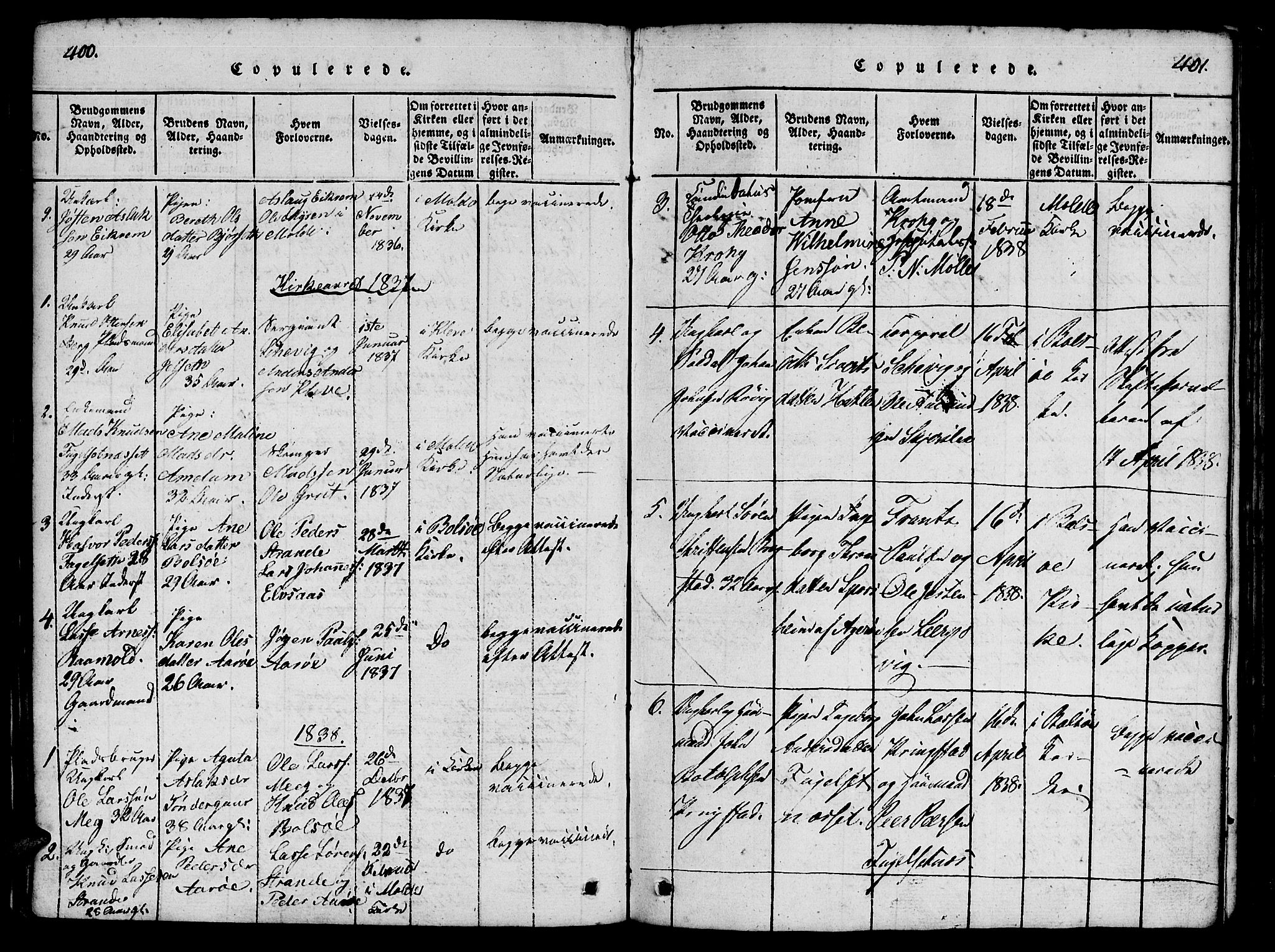 Ministerialprotokoller, klokkerbøker og fødselsregistre - Møre og Romsdal, SAT/A-1454/555/L0652: Parish register (official) no. 555A03, 1817-1843, p. 400-401