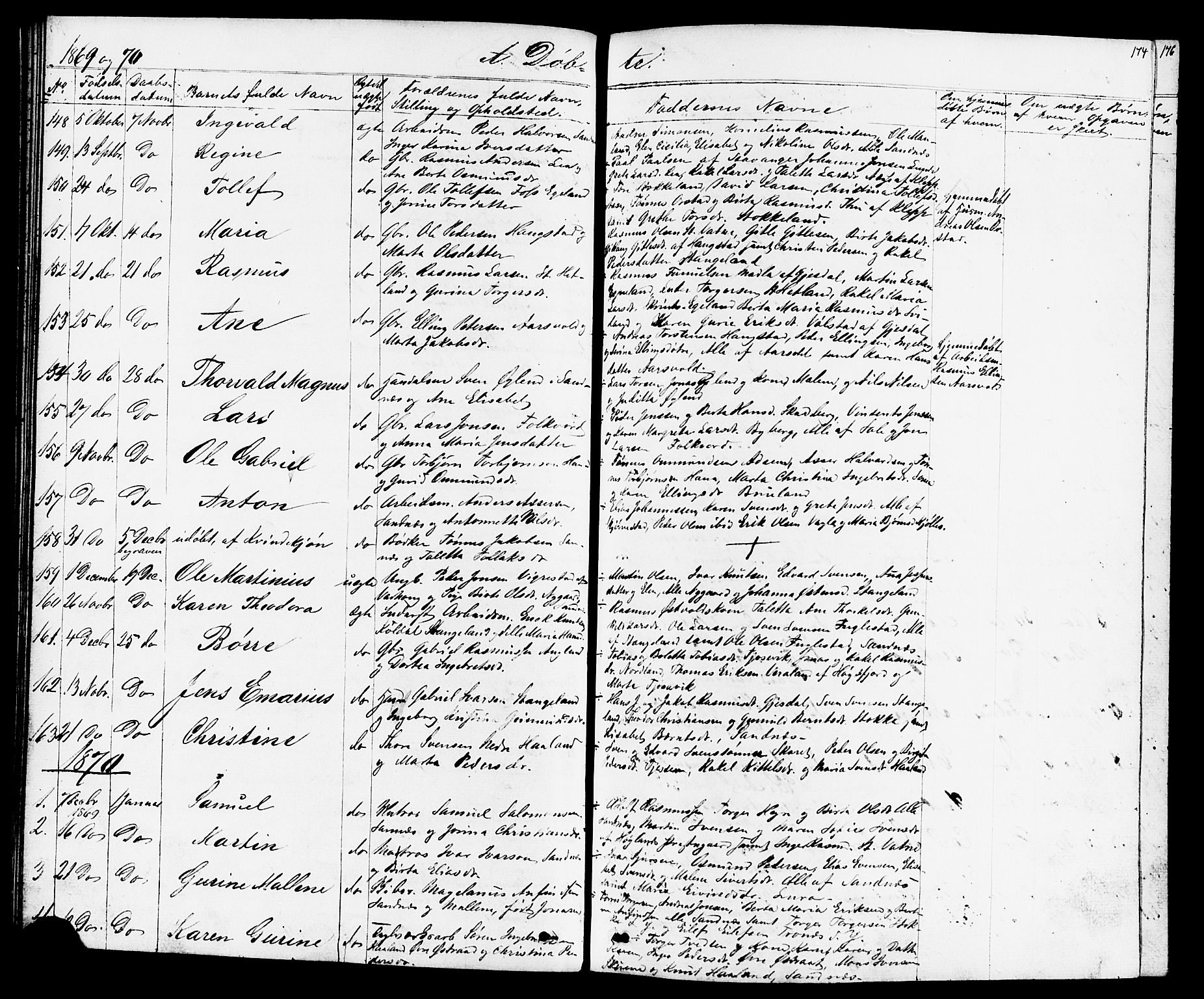 Høyland sokneprestkontor, SAST/A-101799/001/30BB/L0001: Parish register (copy) no. B 1, 1854-1873, p. 174