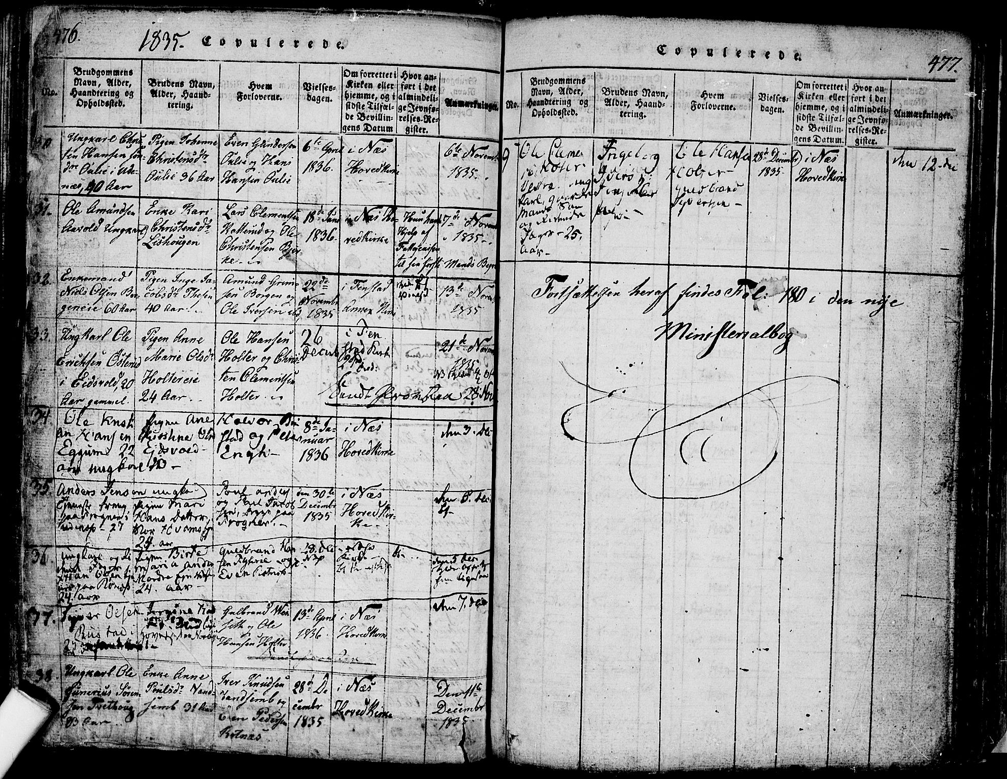 Nes prestekontor Kirkebøker, AV/SAO-A-10410/F/Fa/L0005: Parish register (official) no. I 5, 1815-1835, p. 476-477