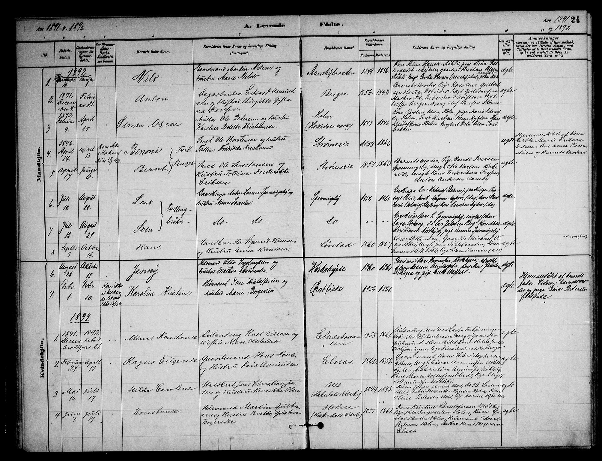 Nittedal prestekontor Kirkebøker, AV/SAO-A-10365a/F/Fb/L0001: Parish register (official) no. II 1, 1879-1901, p. 24