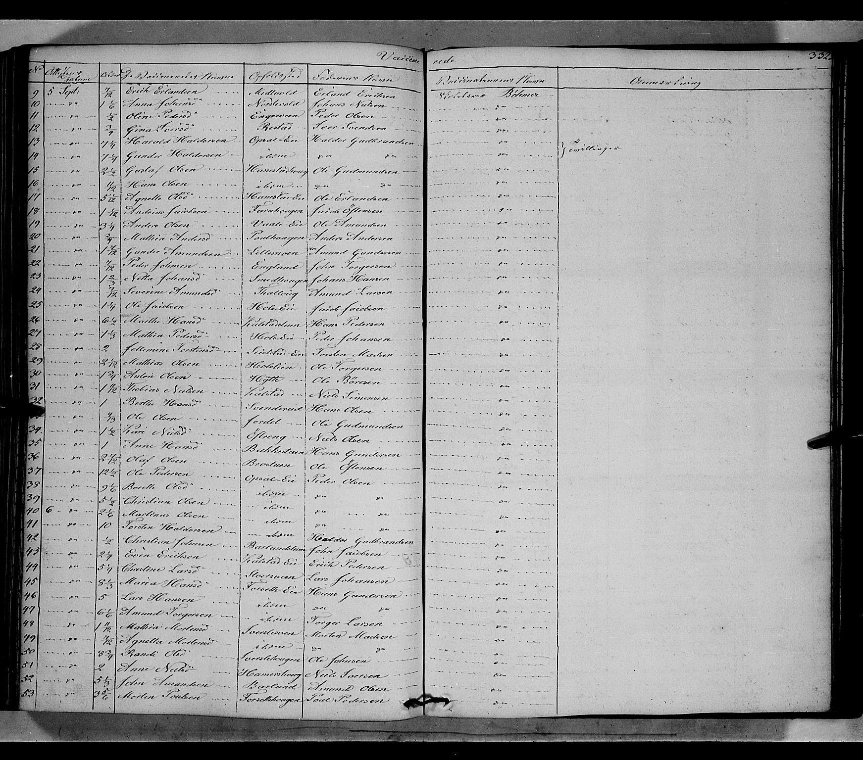 Gausdal prestekontor, SAH/PREST-090/H/Ha/Haa/L0007: Parish register (official) no. 7, 1840-1850, p. 332