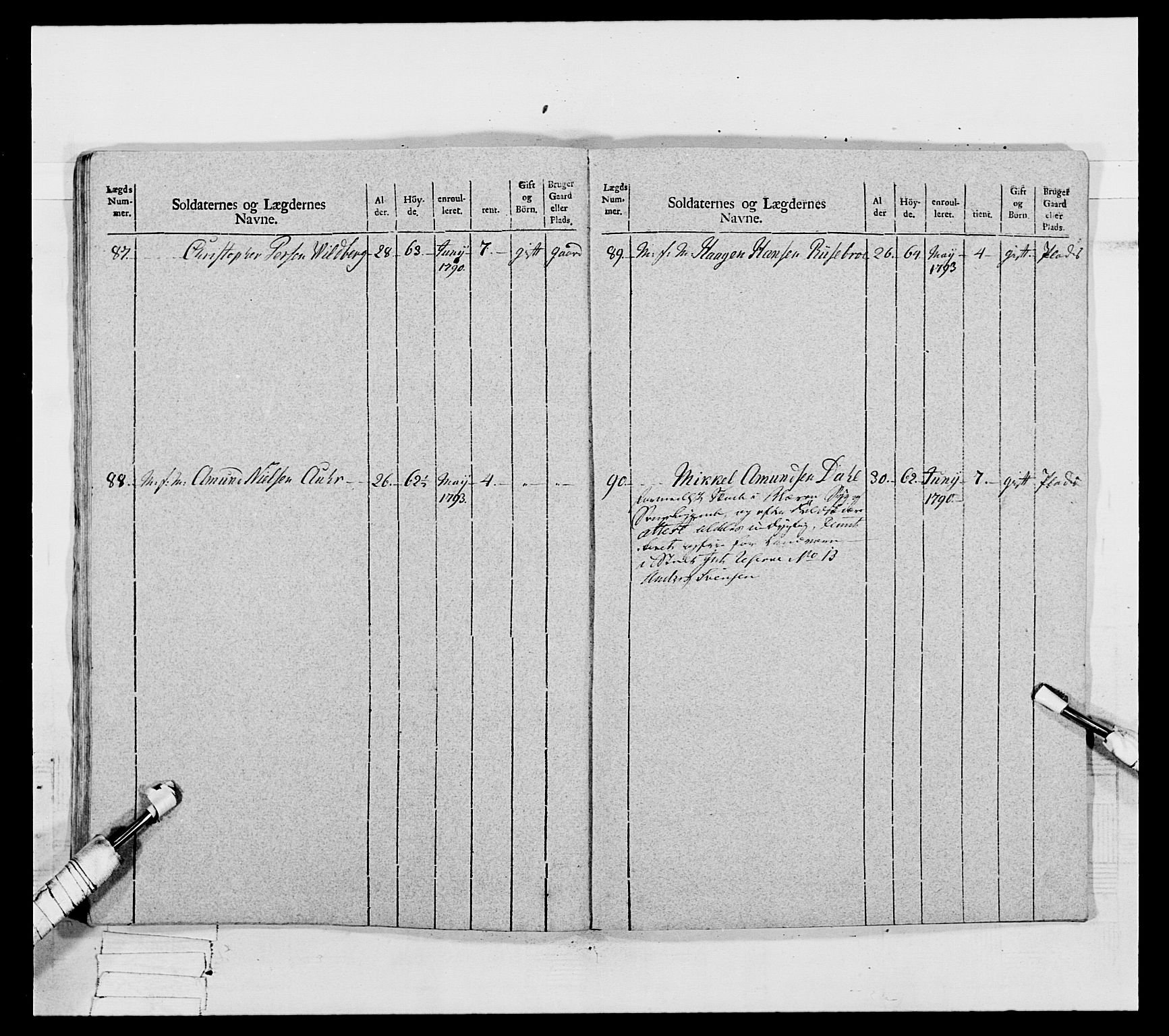 Generalitets- og kommissariatskollegiet, Det kongelige norske kommissariatskollegium, AV/RA-EA-5420/E/Eh/L0067: Opplandske nasjonale infanteriregiment, 1789-1797, p. 627