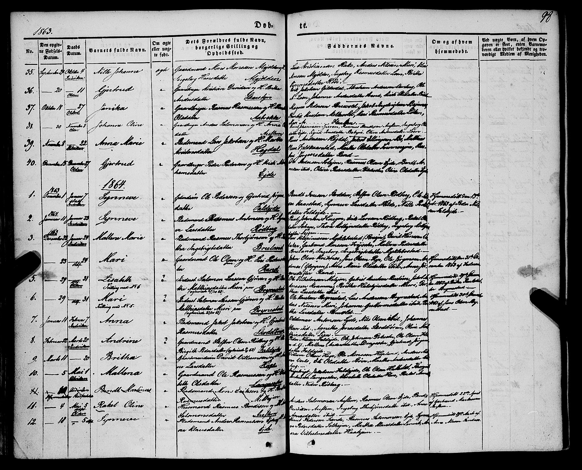 Innvik sokneprestembete, SAB/A-80501: Parish register (official) no. A 5, 1847-1865, p. 98