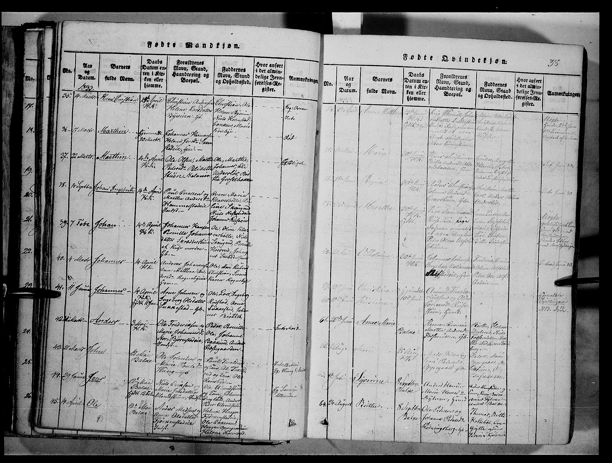 Østre Toten prestekontor, AV/SAH-PREST-104/H/Ha/Haa/L0001: Parish register (official) no. 1, 1828-1839, p. 38