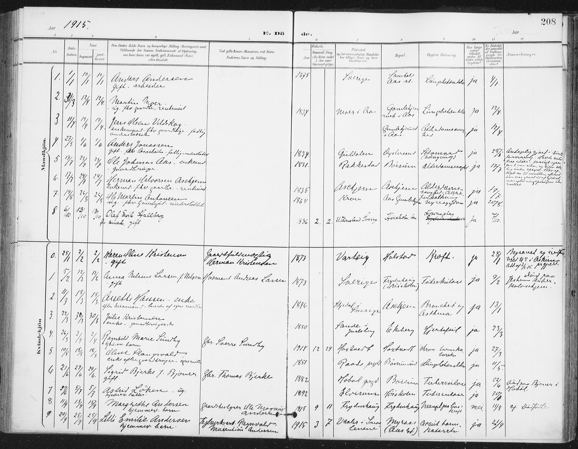 Ås prestekontor Kirkebøker, SAO/A-10894/F/Fa/L0010: Parish register (official) no. I 10, 1900-1918, p. 208